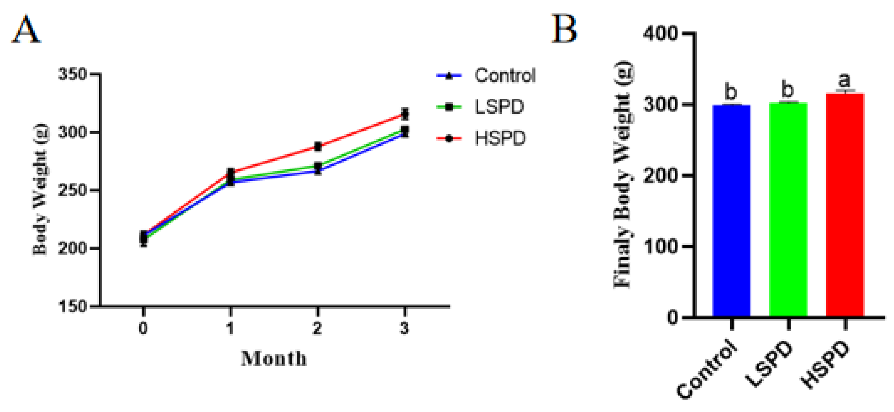 Nutrients 15 00744 g001 Nutrients 15 00744 g001