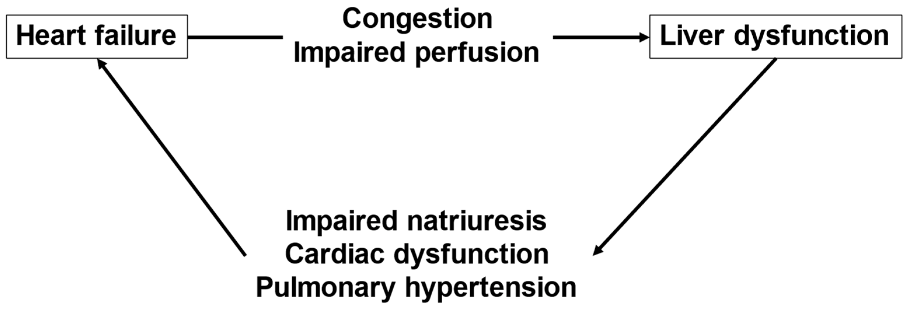 Nutrients 15 00748 g002 Nutrients 15 00748 g002