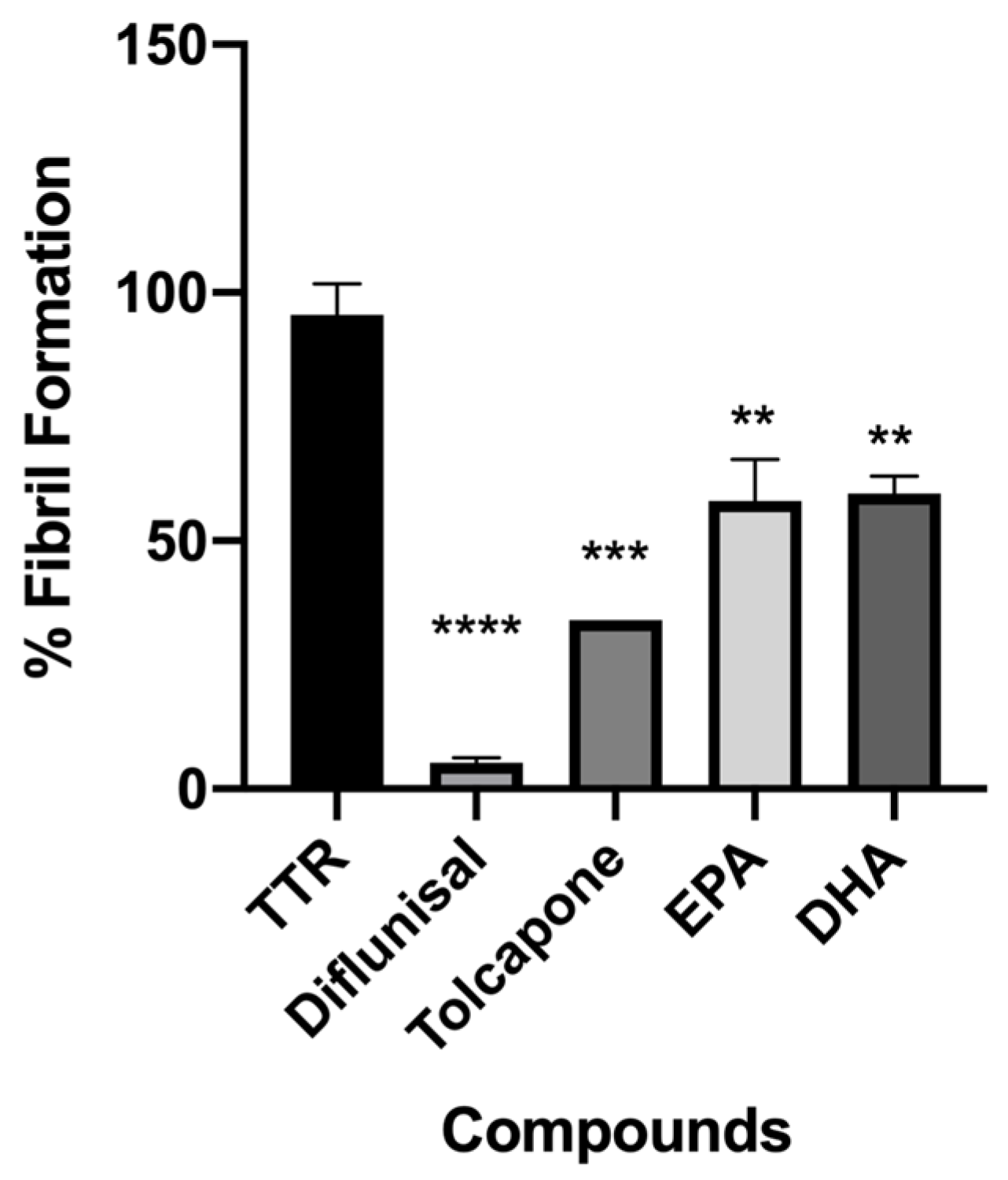 Nutrients 15 00749 g003 Nutrients 15 00749 g003