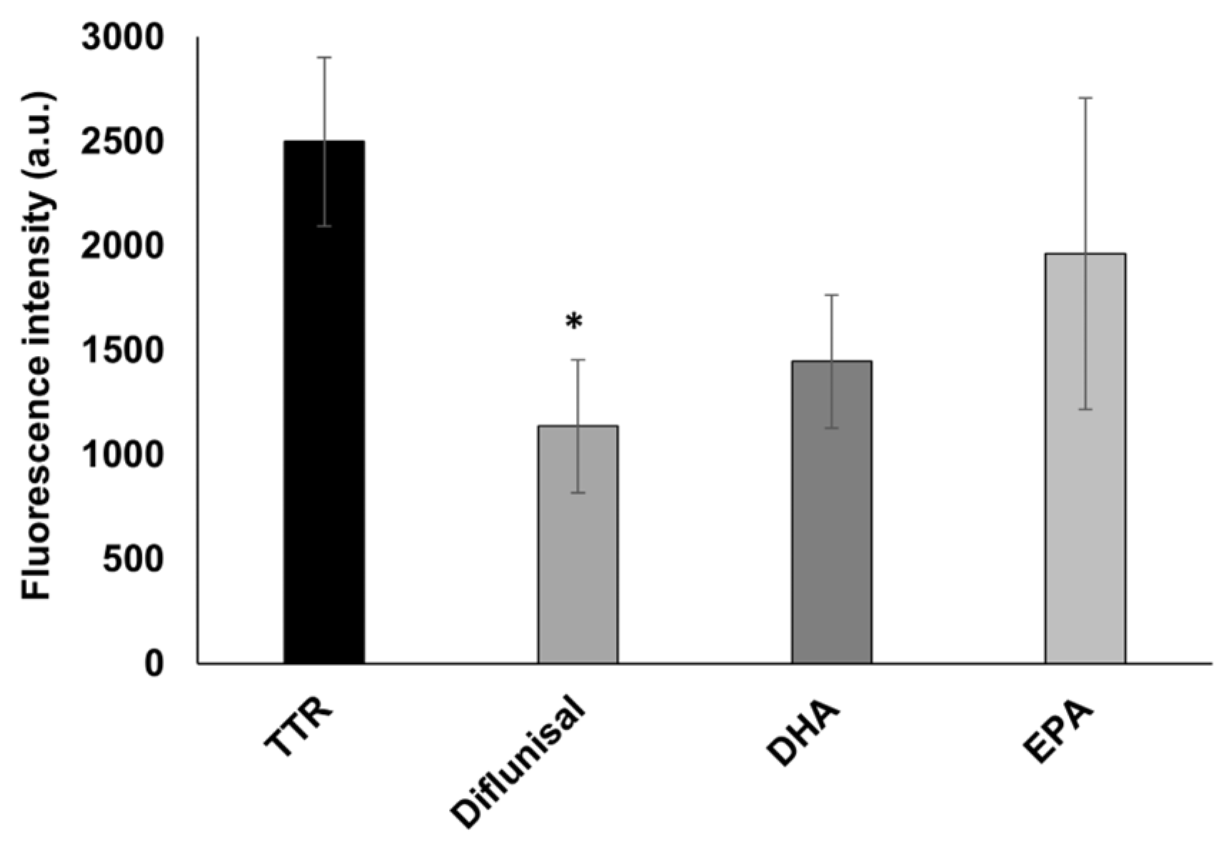 Nutrients 15 00749 g004 Nutrients 15 00749 g004