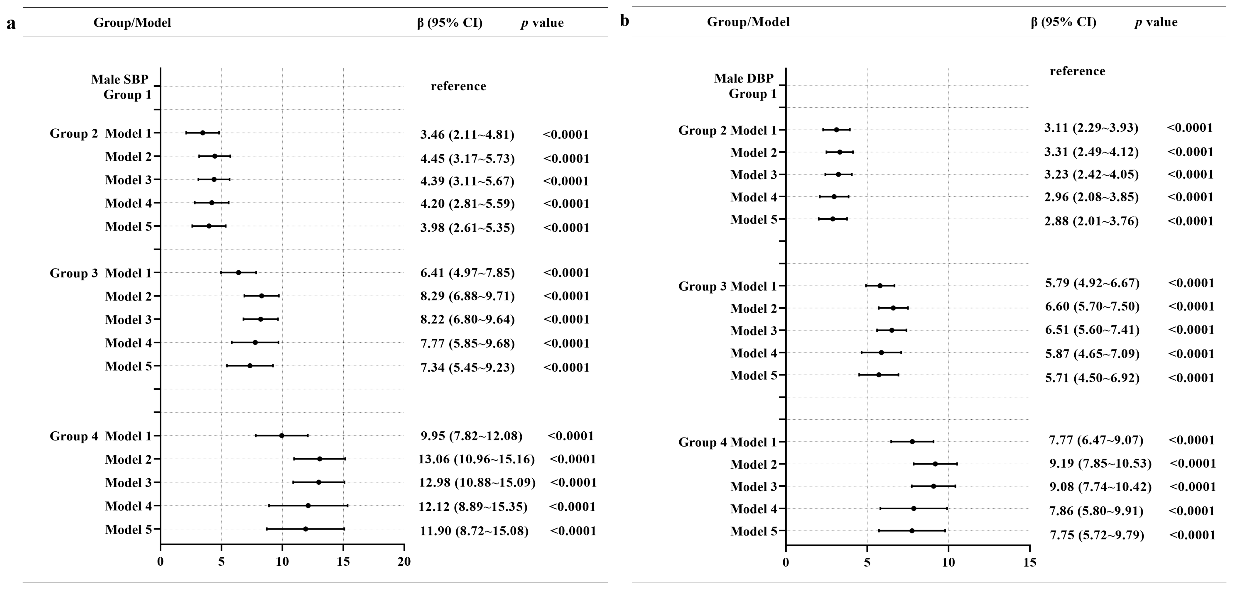 Nutrients 15 00751 g003