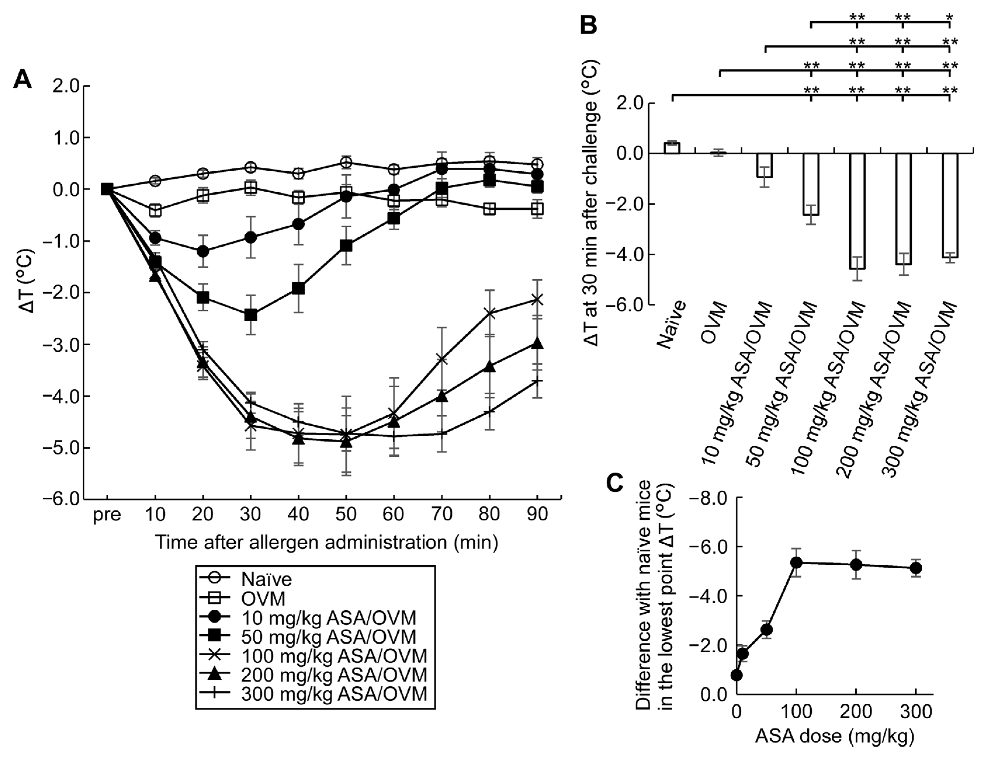 Nutrients 15 00757 g003
