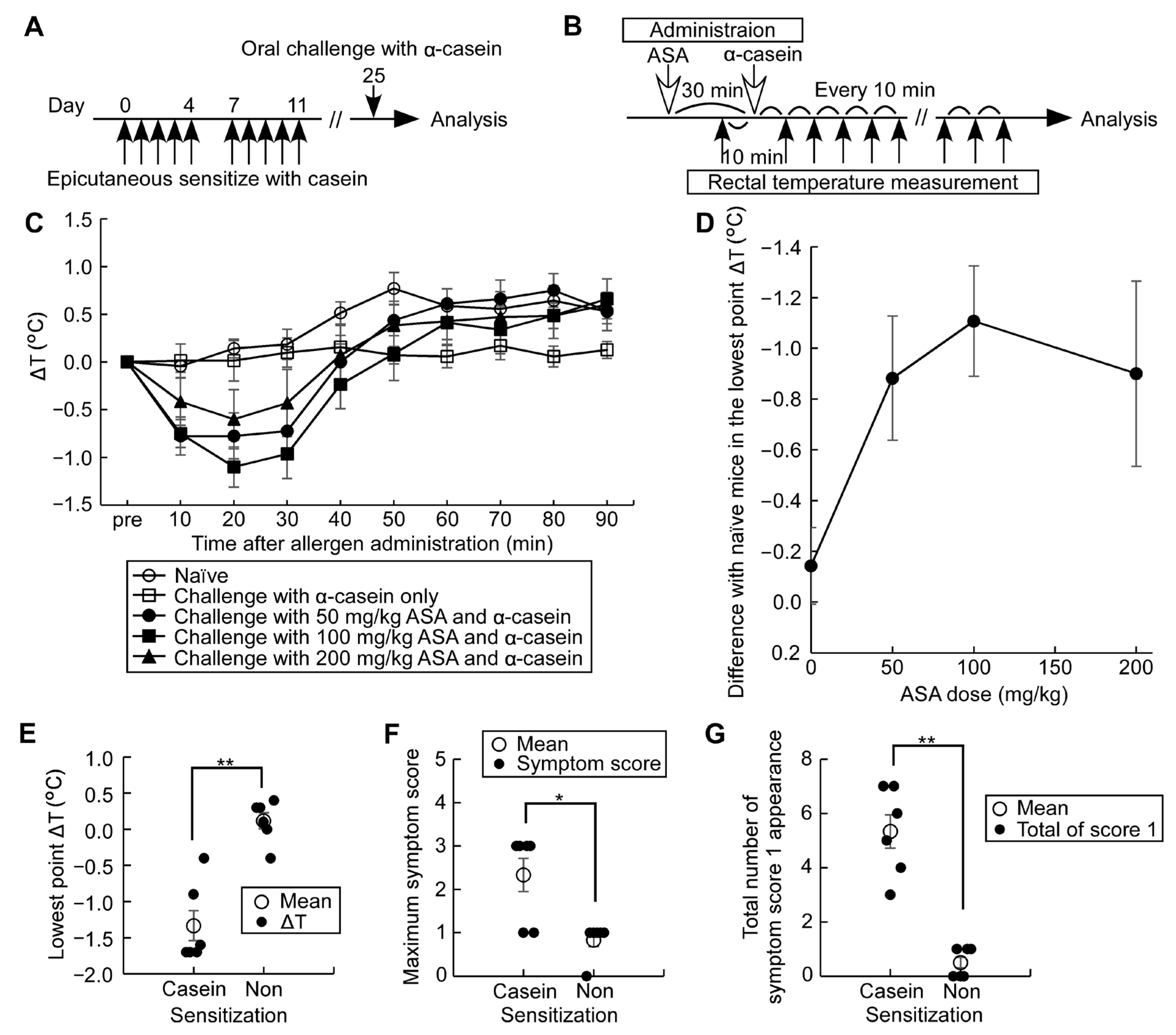 Nutrients 15 00757 g007