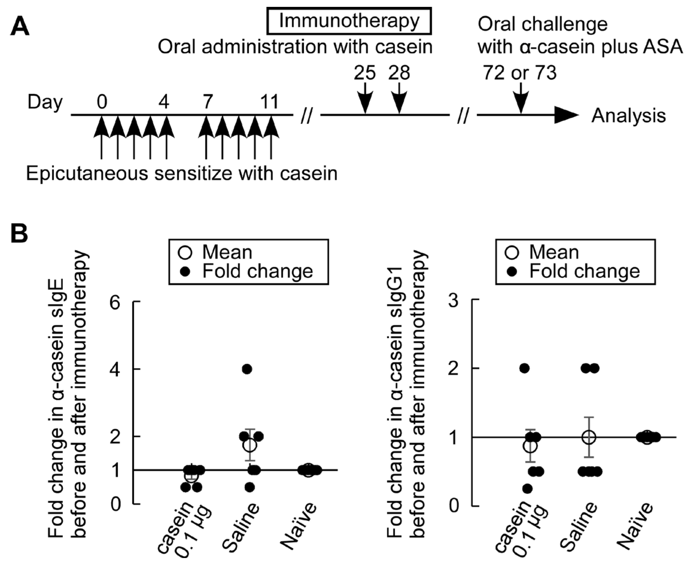 Nutrients 15 00757 g008