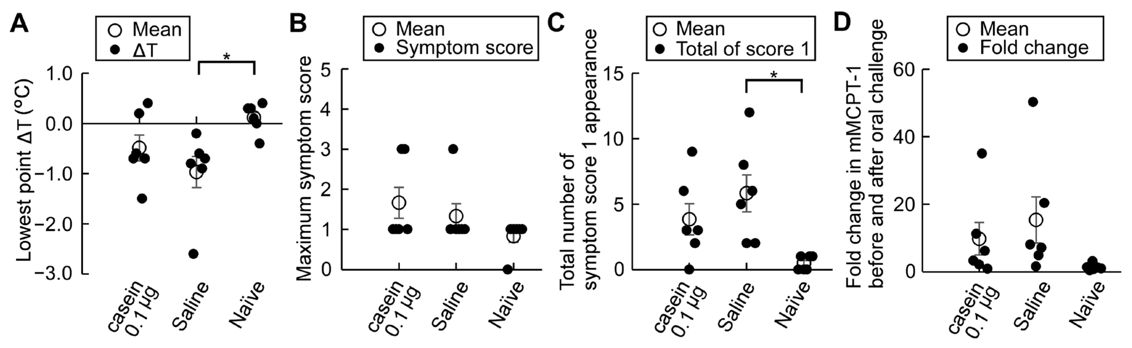 Nutrients 15 00757 g009