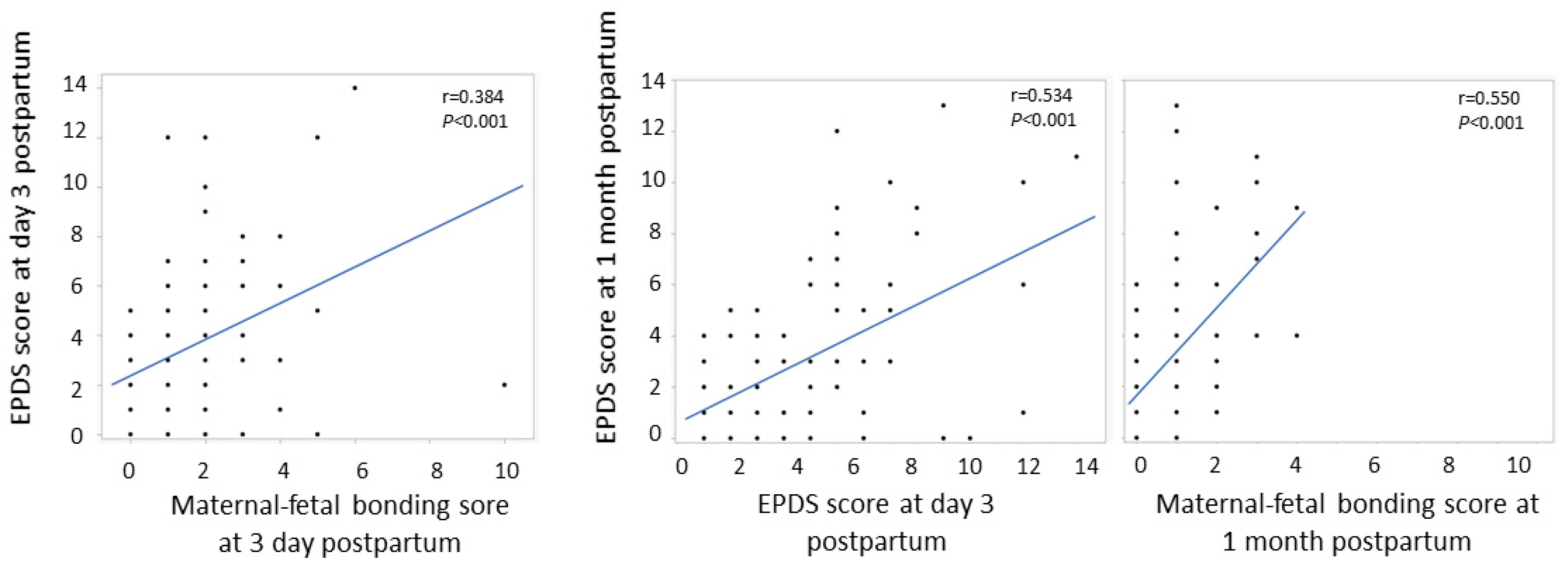 Nutrients 15 00768 g001 Nutrients 15 00768 g001