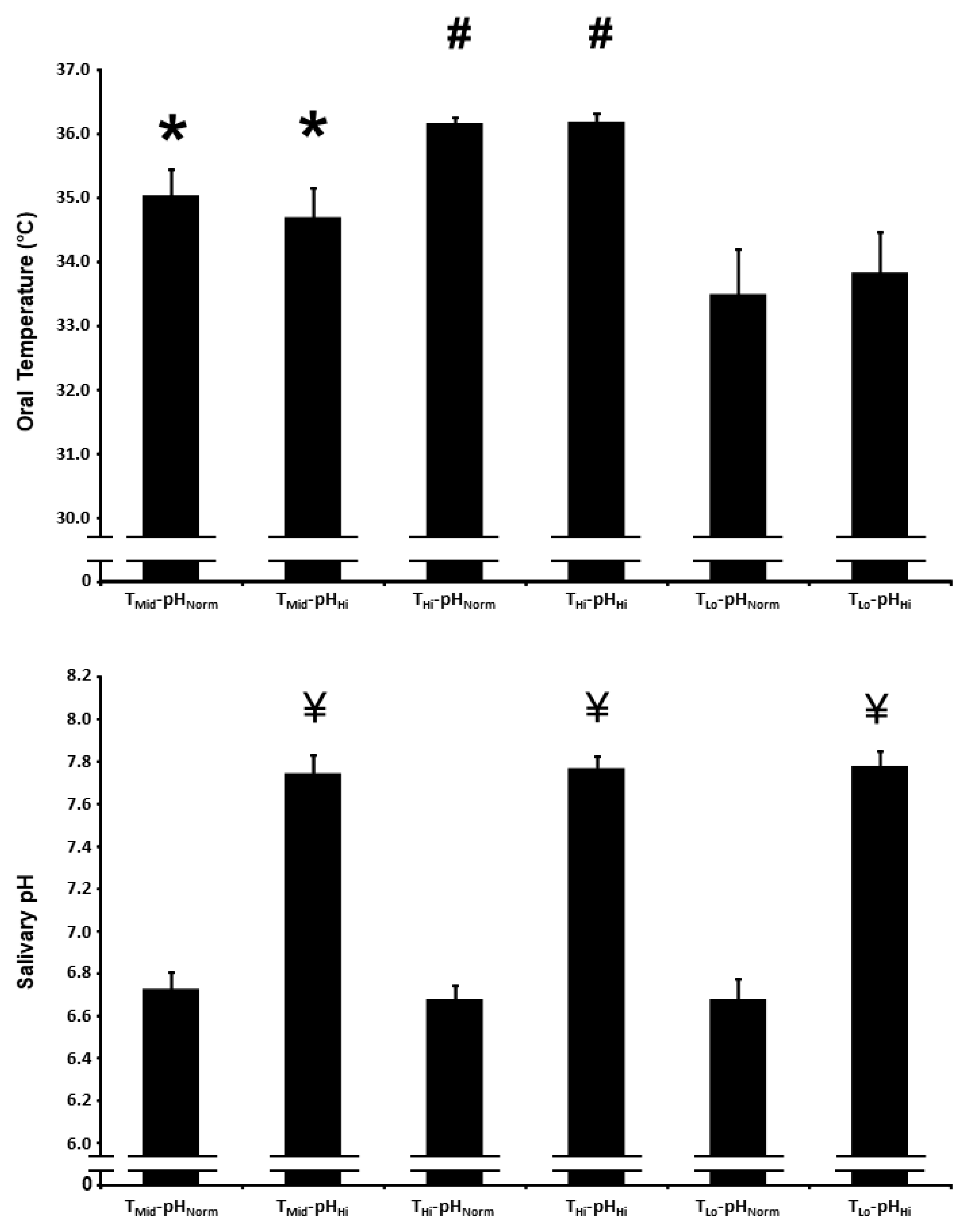 Nutrients 15 00784 g001 Nutrients 15 00784 g001
