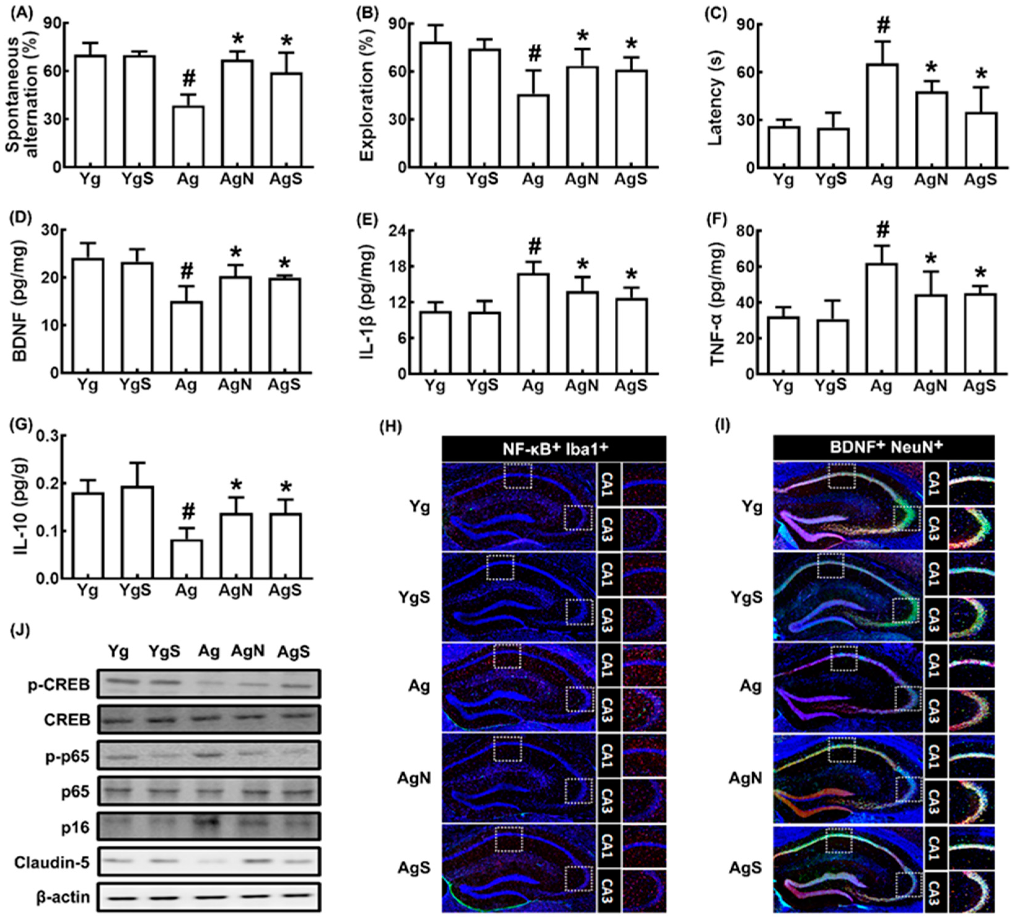 Nutrients 15 00790 g003