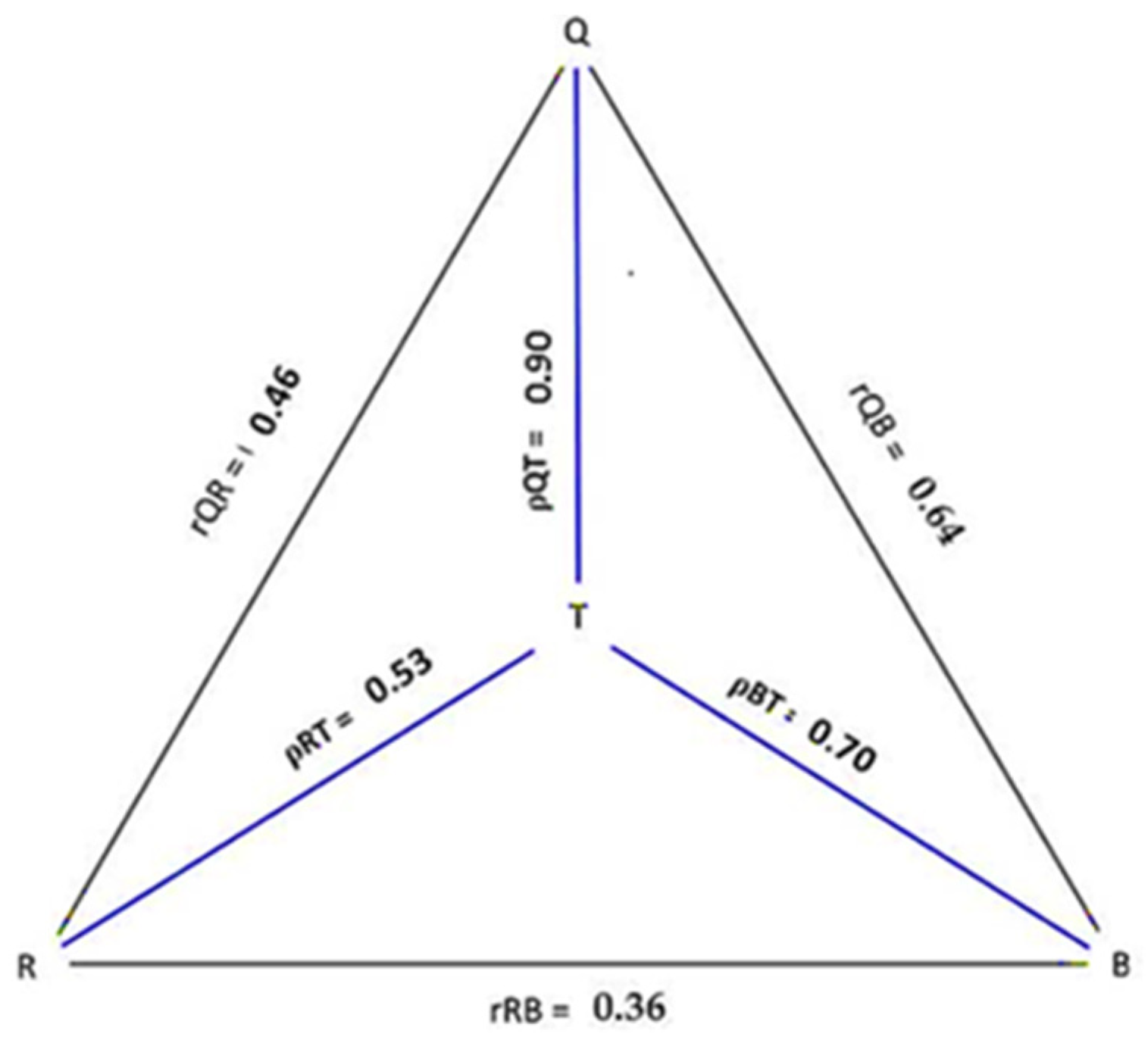 Nutrients 15 00796 g004