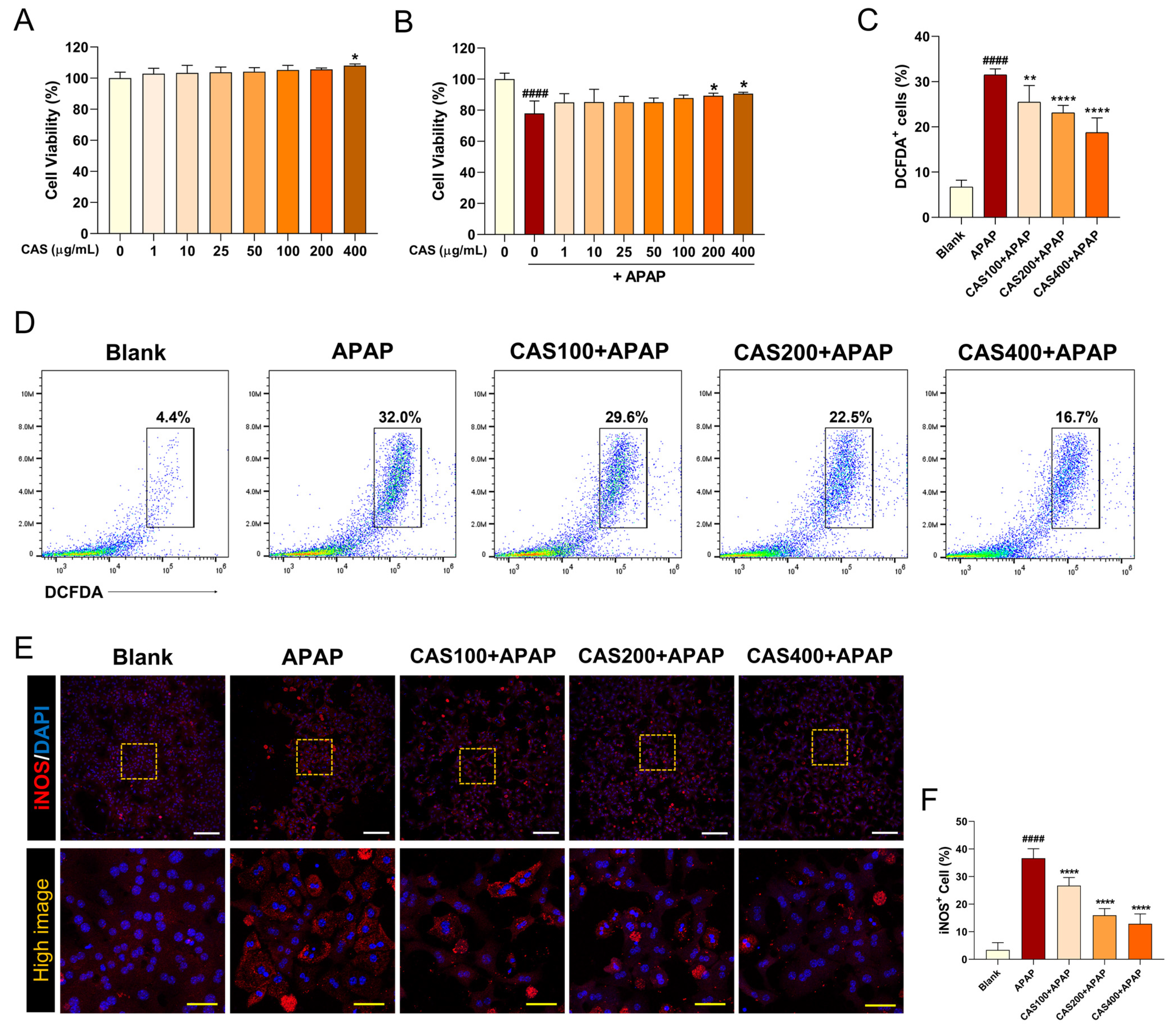 Nutrients 15 00808 g001 Nutrients 15 00808 g001