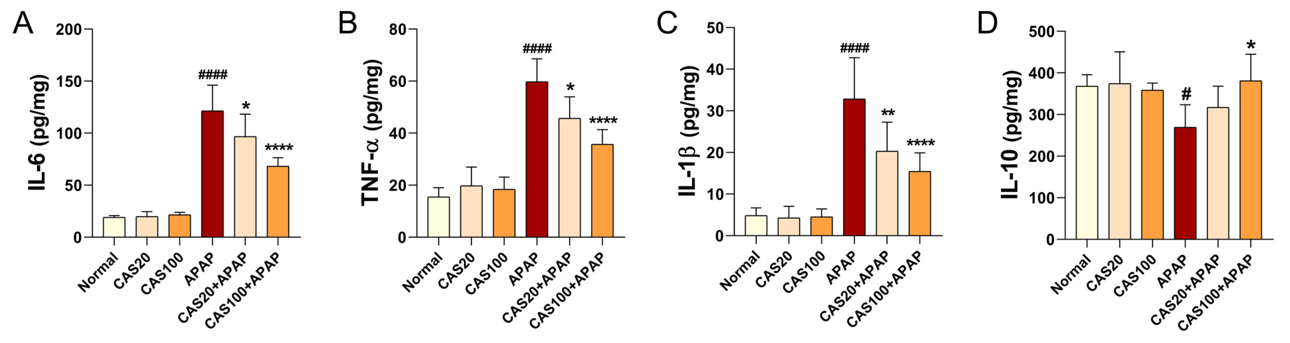 Nutrients 15 00808 g004 Nutrients 15 00808 g004