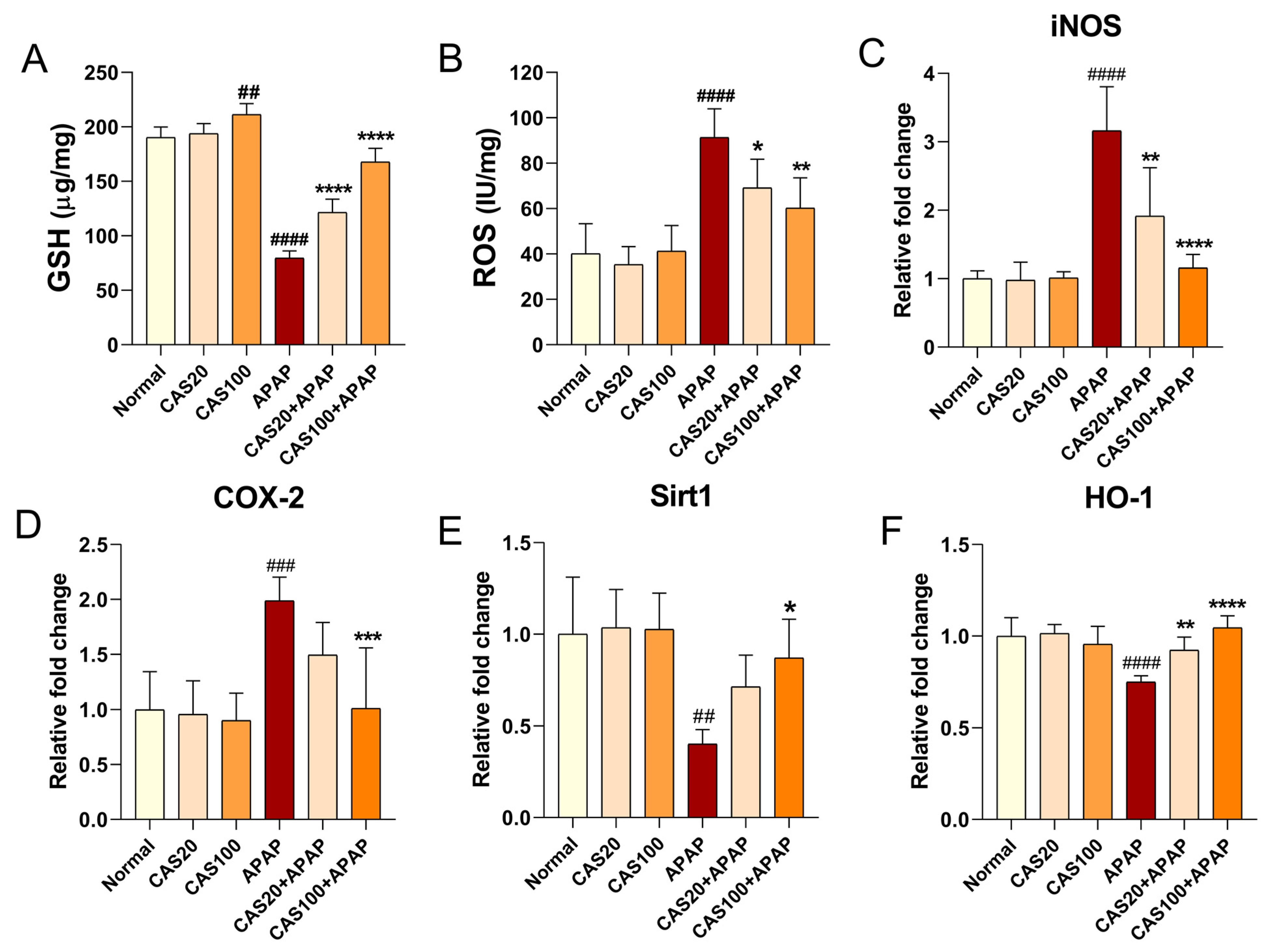 Nutrients 15 00808 g005 Nutrients 15 00808 g005