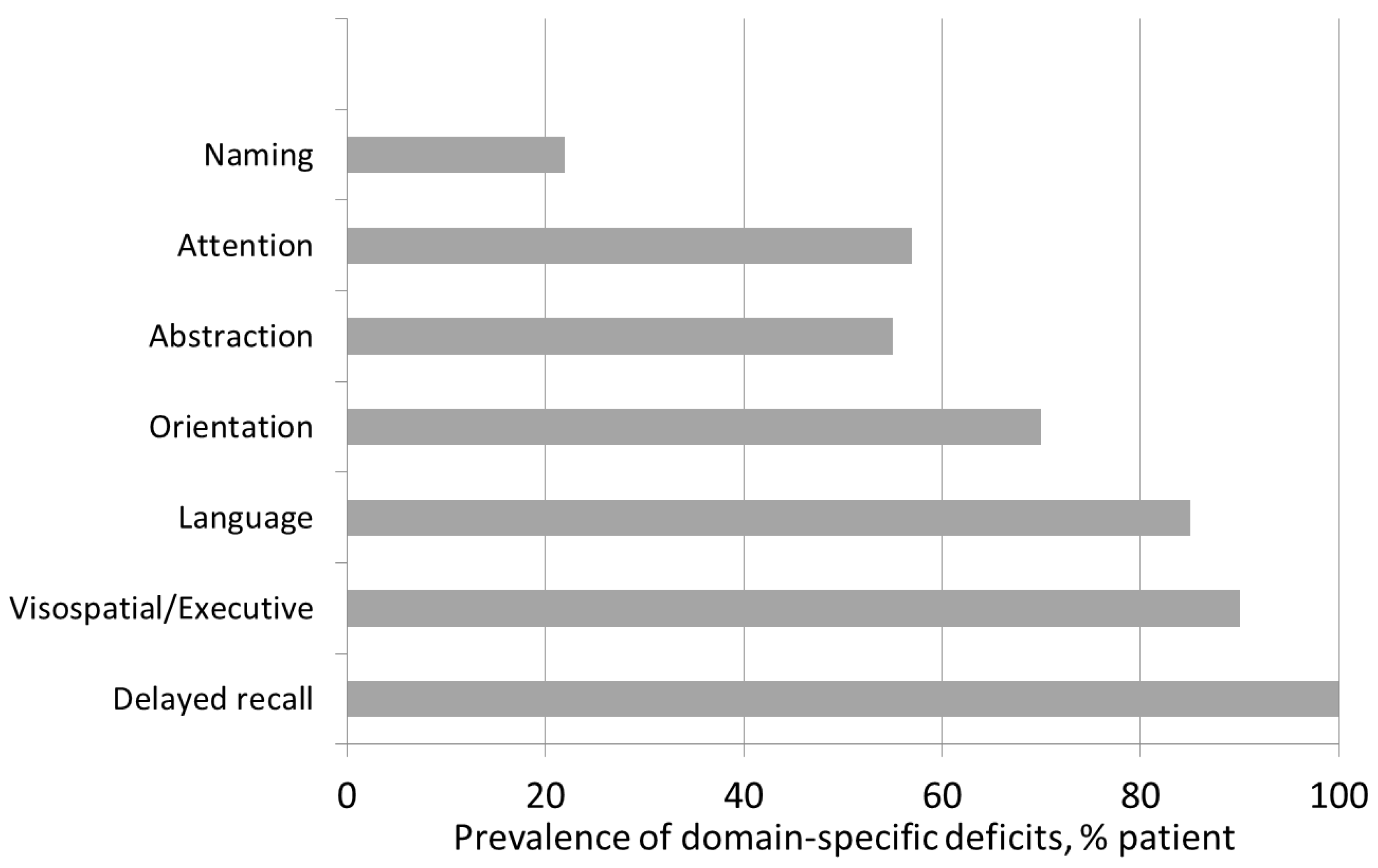 Nutrients 15 00813 g001 Nutrients 15 00813 g001