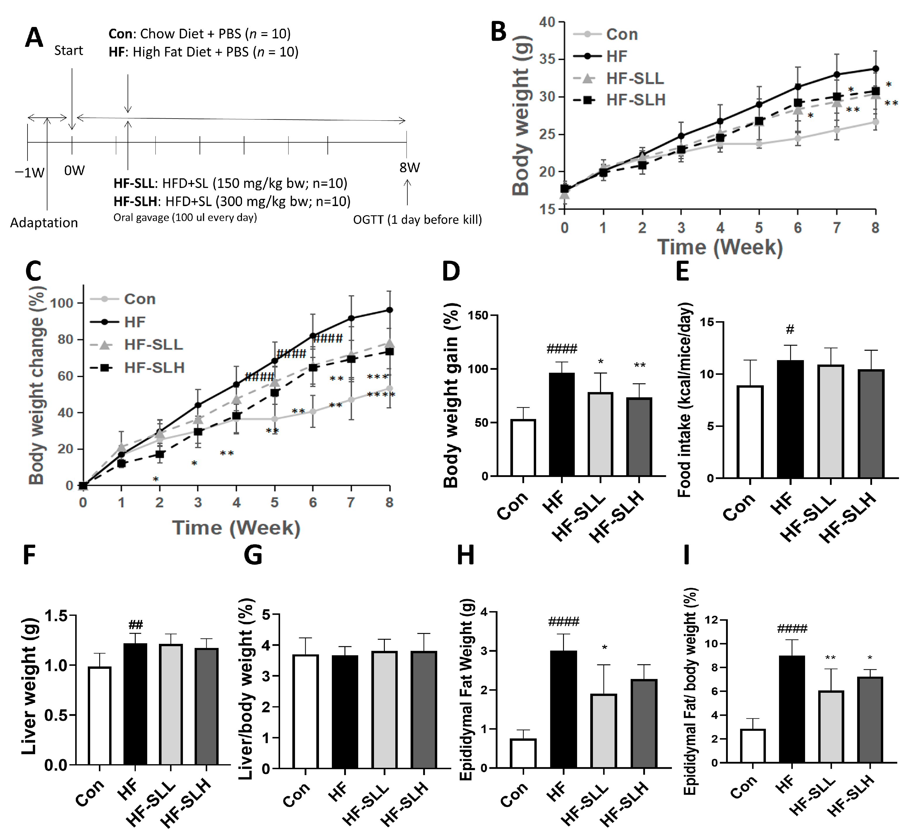 Nutrients 15 00815 g004 Nutrients 15 00815 g004