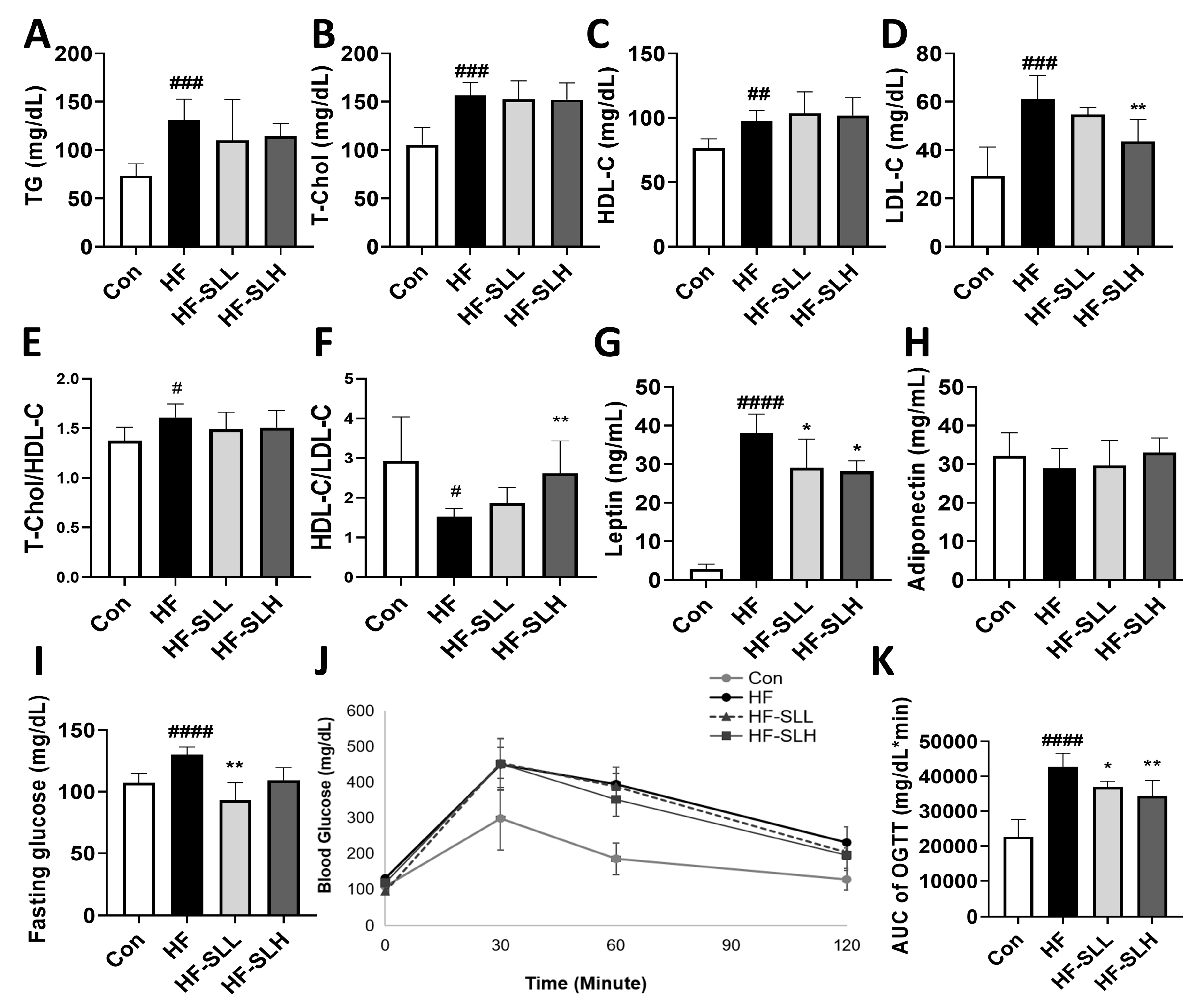 Nutrients 15 00815 g006 Nutrients 15 00815 g006