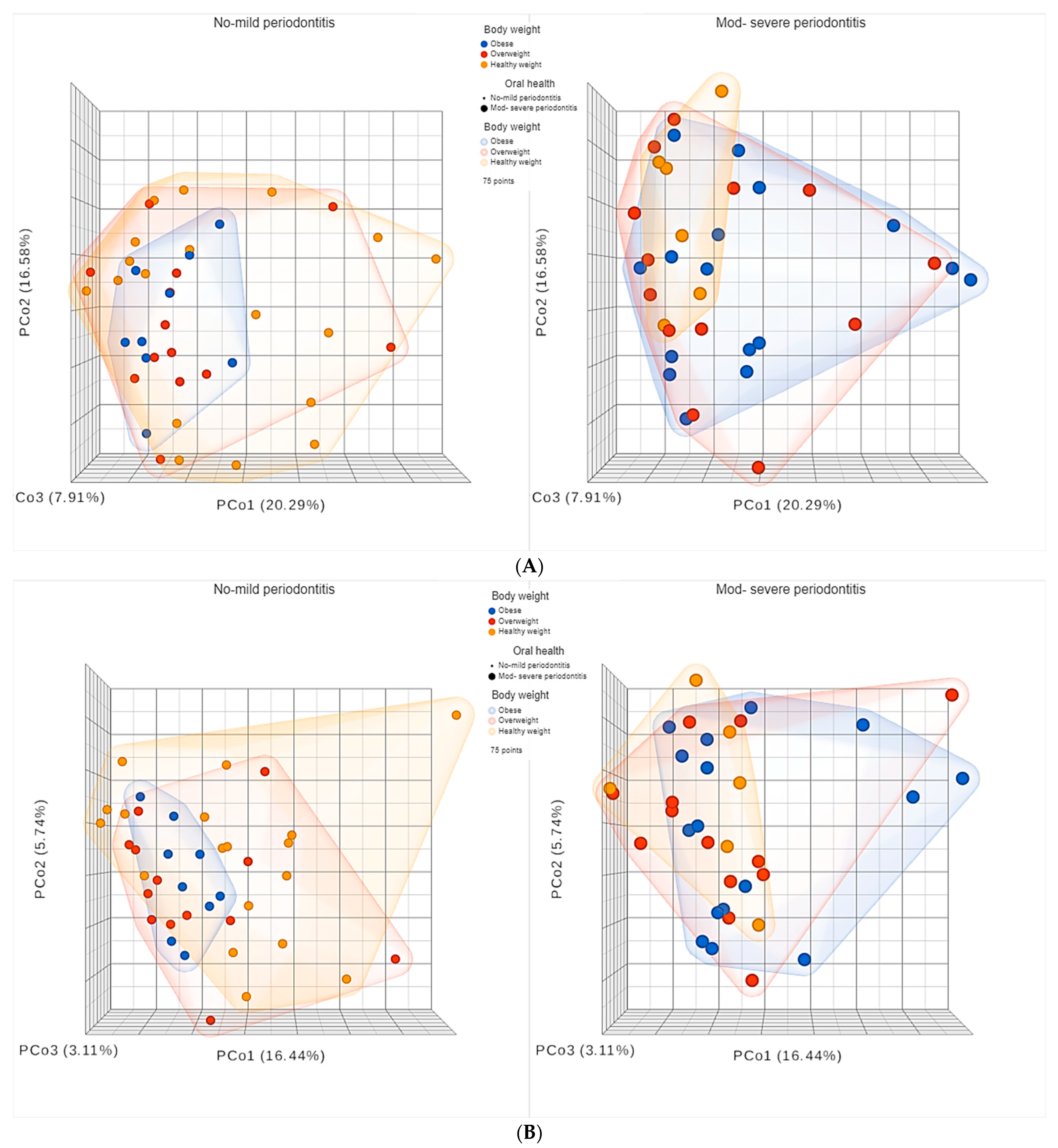 Nutrients 15 00826 g011 Nutrients 15 00826 g011