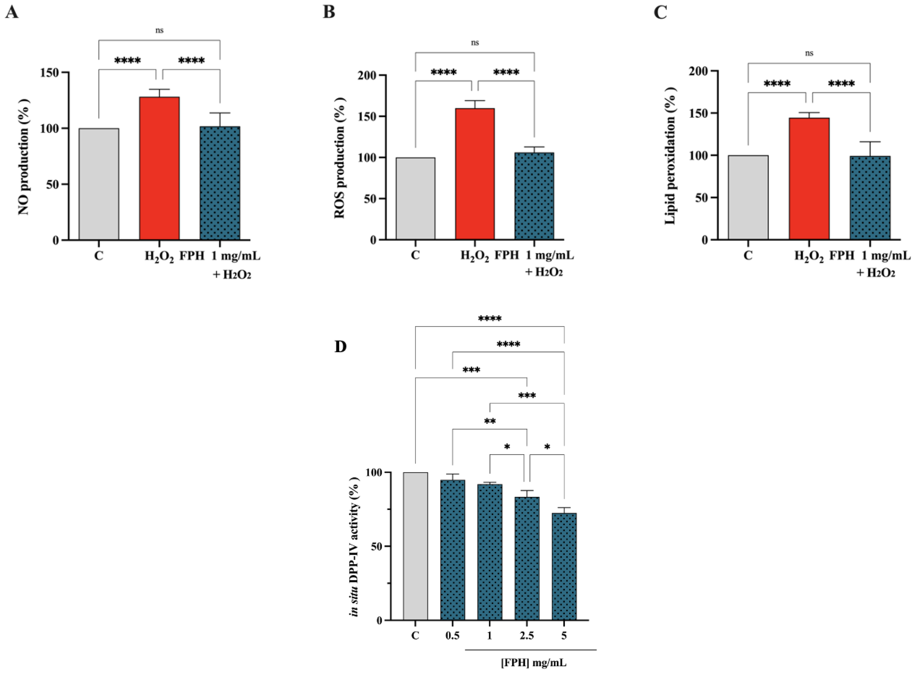 Nutrients 15 00829 g004 Nutrients 15 00829 g004