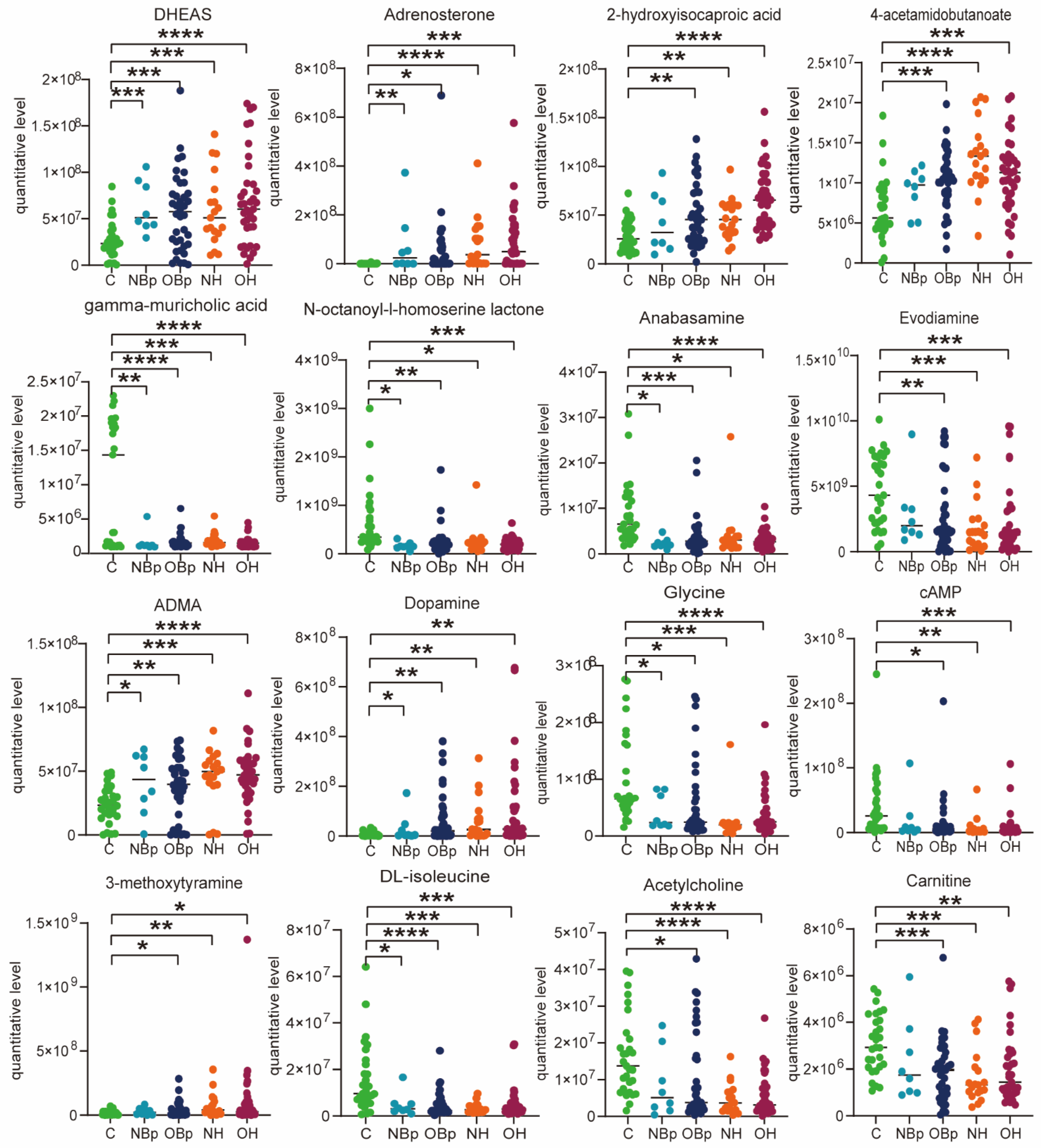 Nutrients 15 00836 g002 Nutrients 15 00836 g002