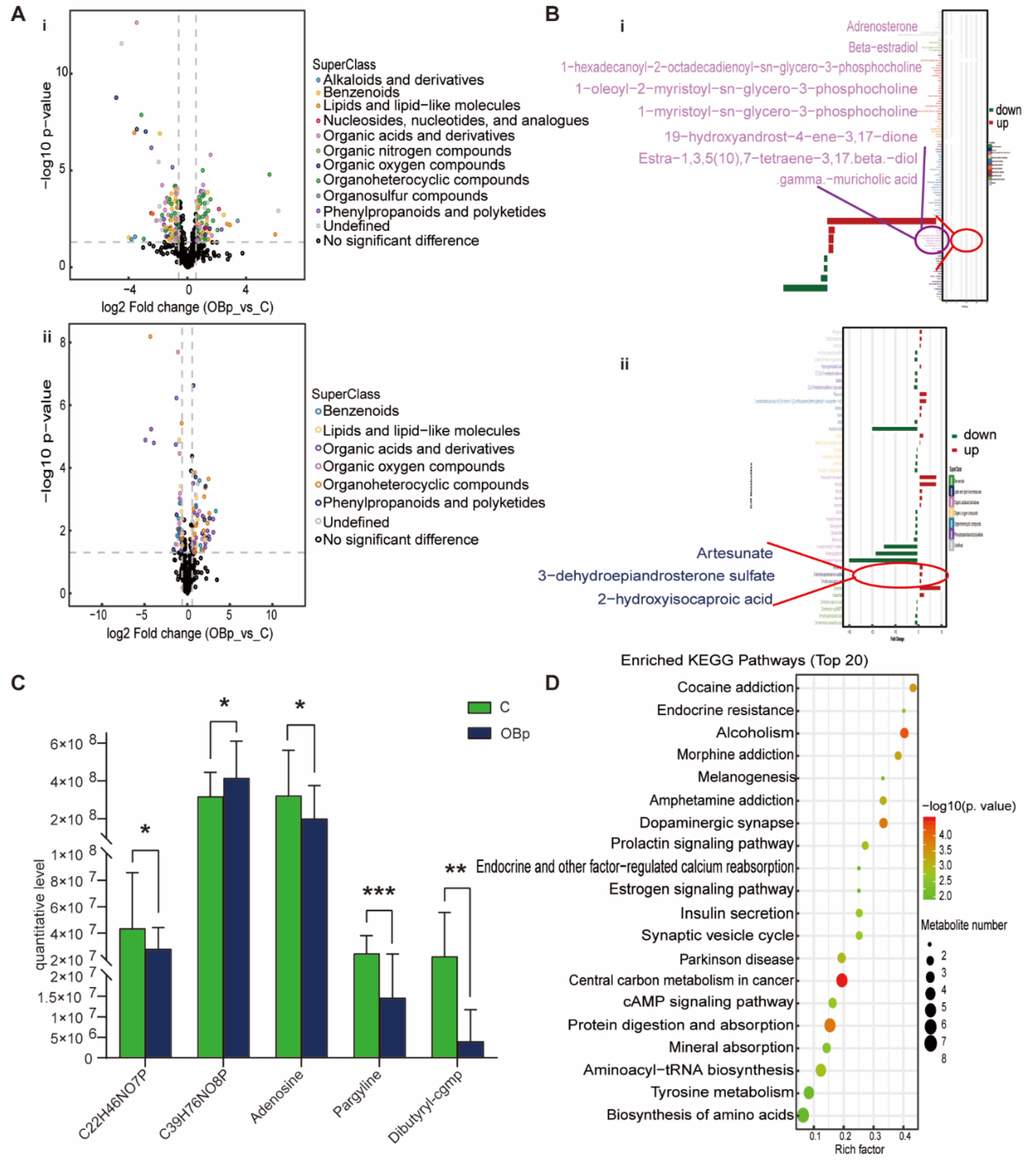 Nutrients 15 00836 g004 Nutrients 15 00836 g004