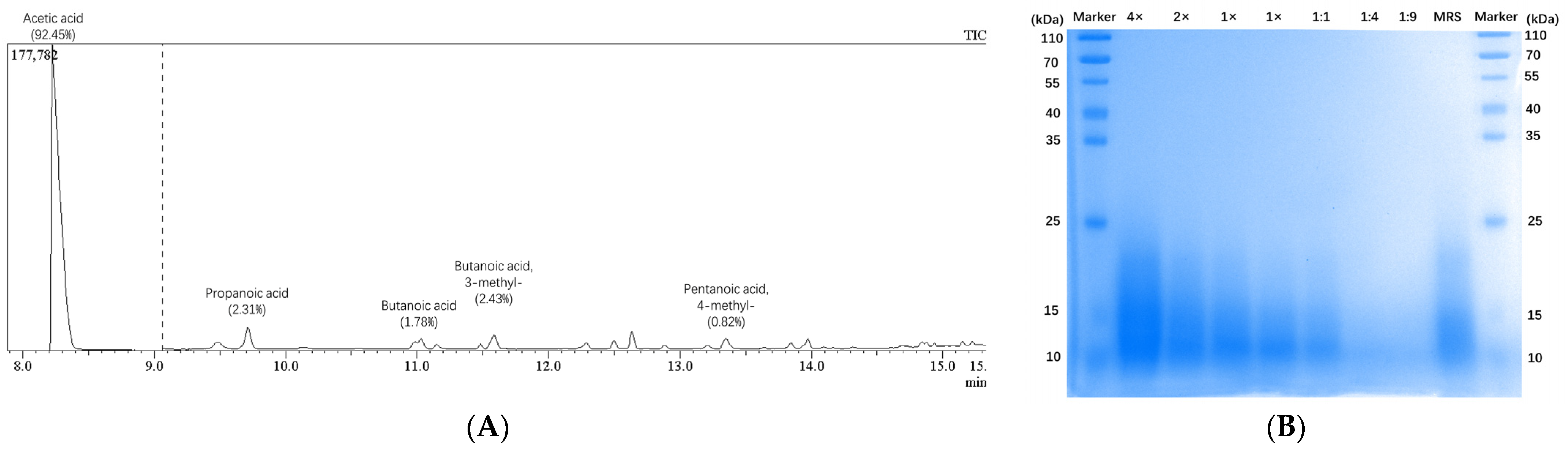 Nutrients 15 00845 g001 Nutrients 15 00845 g001
