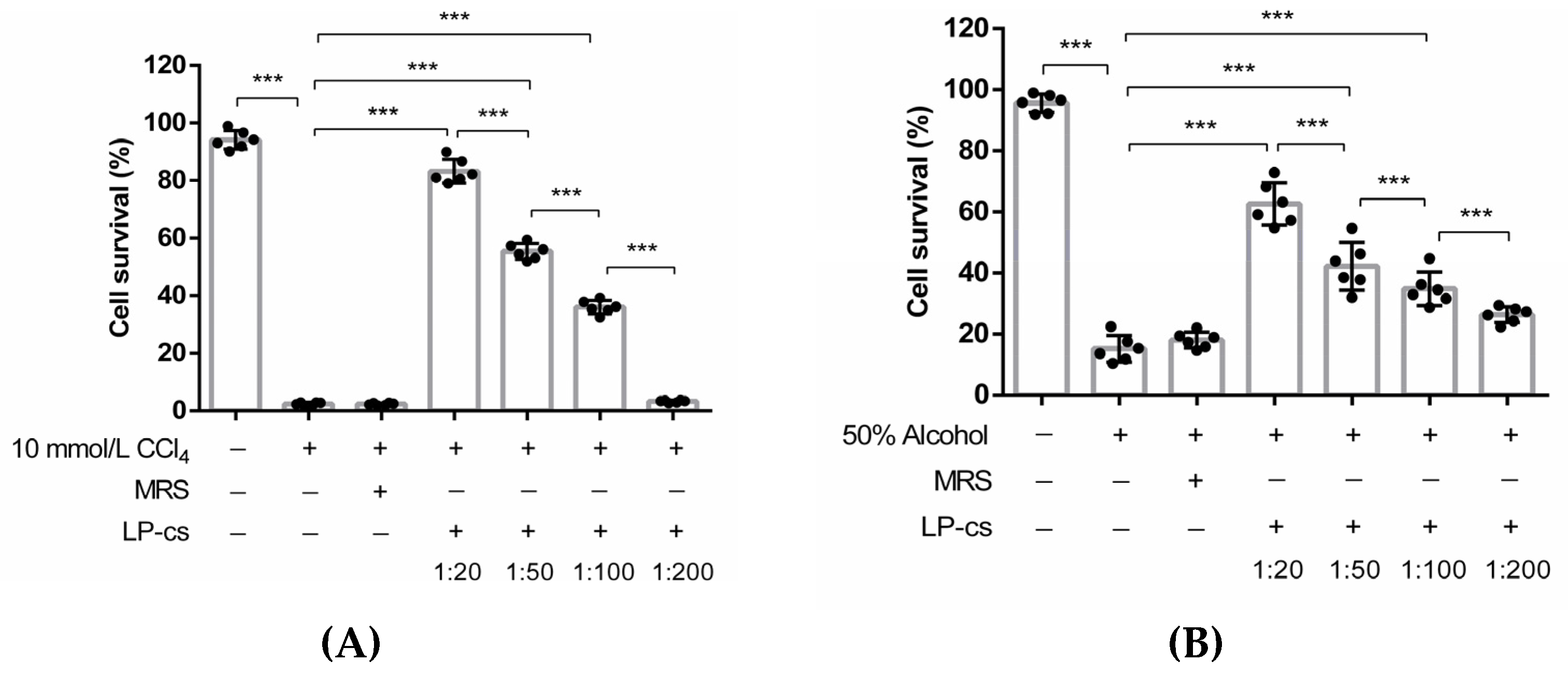 Nutrients 15 00845 g002 Nutrients 15 00845 g002