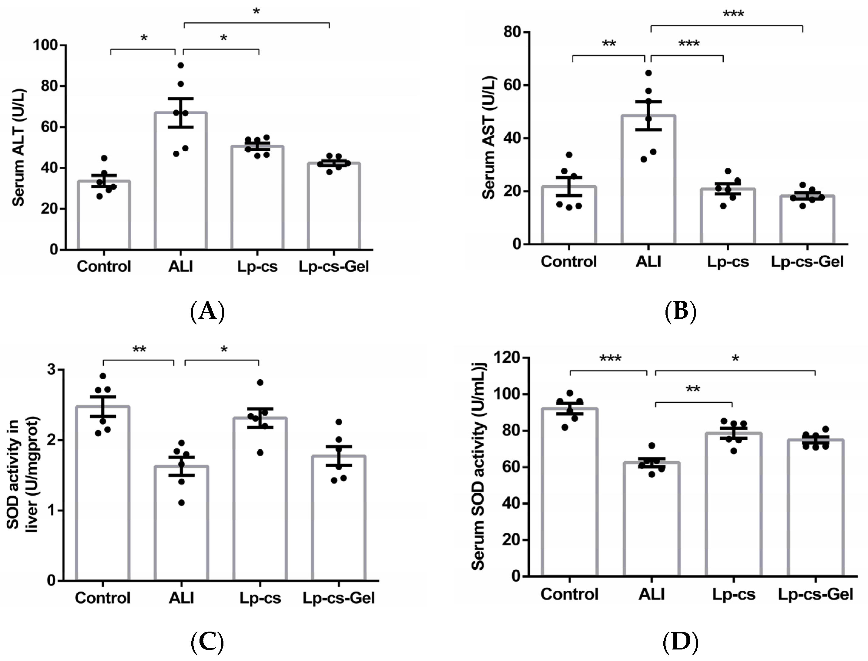Nutrients 15 00845 g004 Nutrients 15 00845 g004