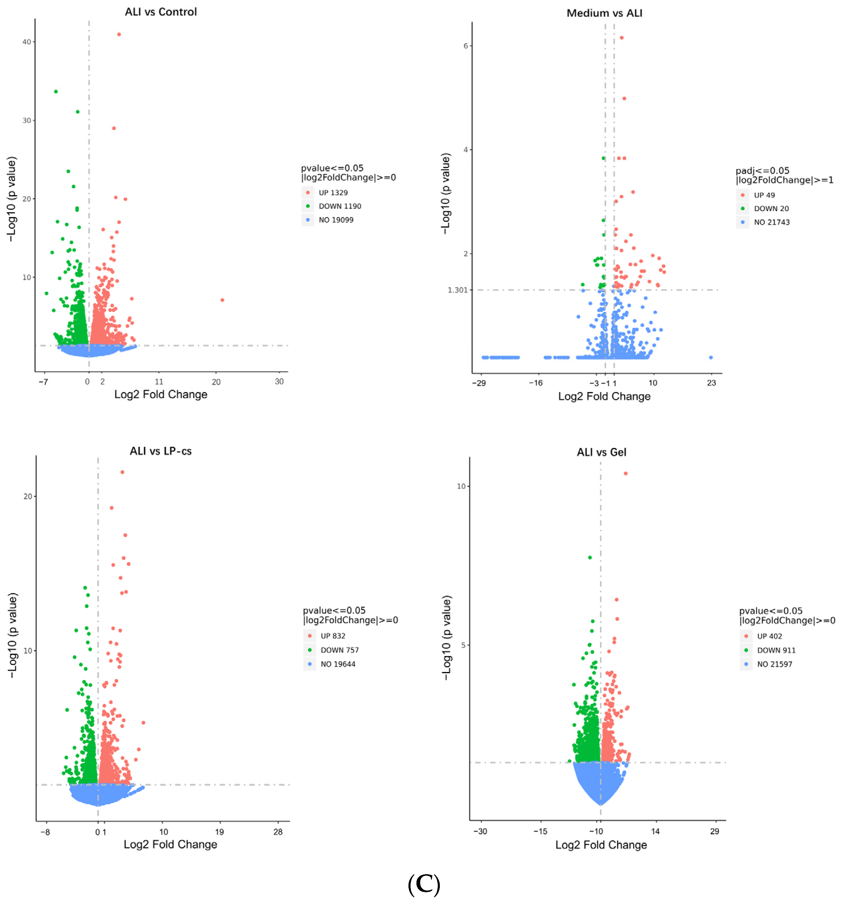 Nutrients 15 00845 g005b Nutrients 15 00845 g005b
