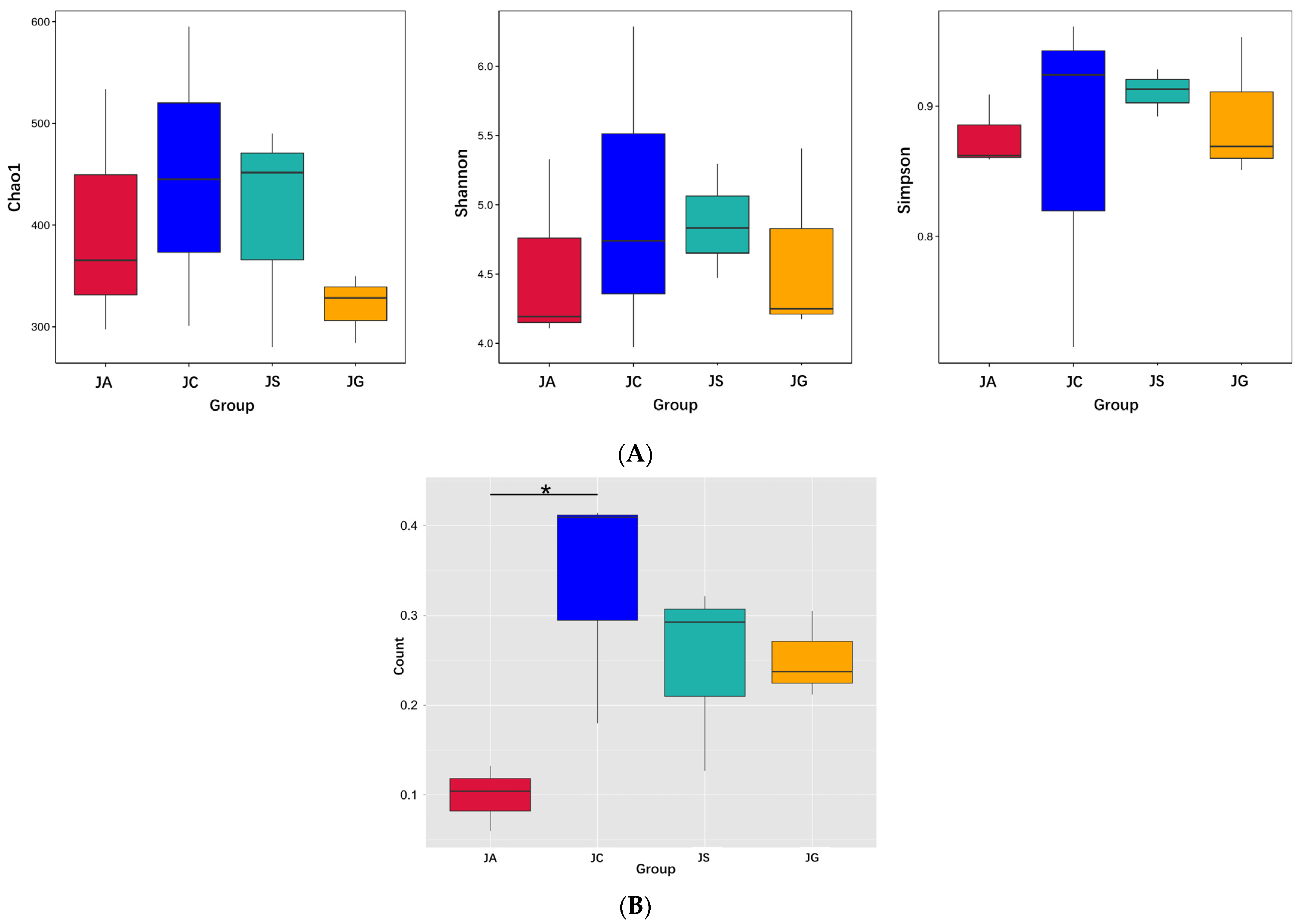 Nutrients 15 00845 g008 Nutrients 15 00845 g008
