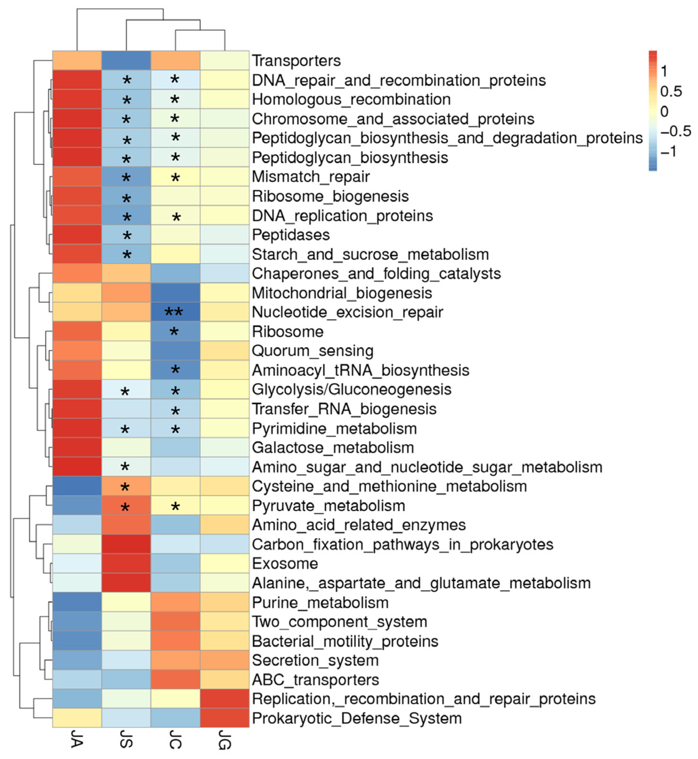 Nutrients 15 00845 g010 Nutrients 15 00845 g010