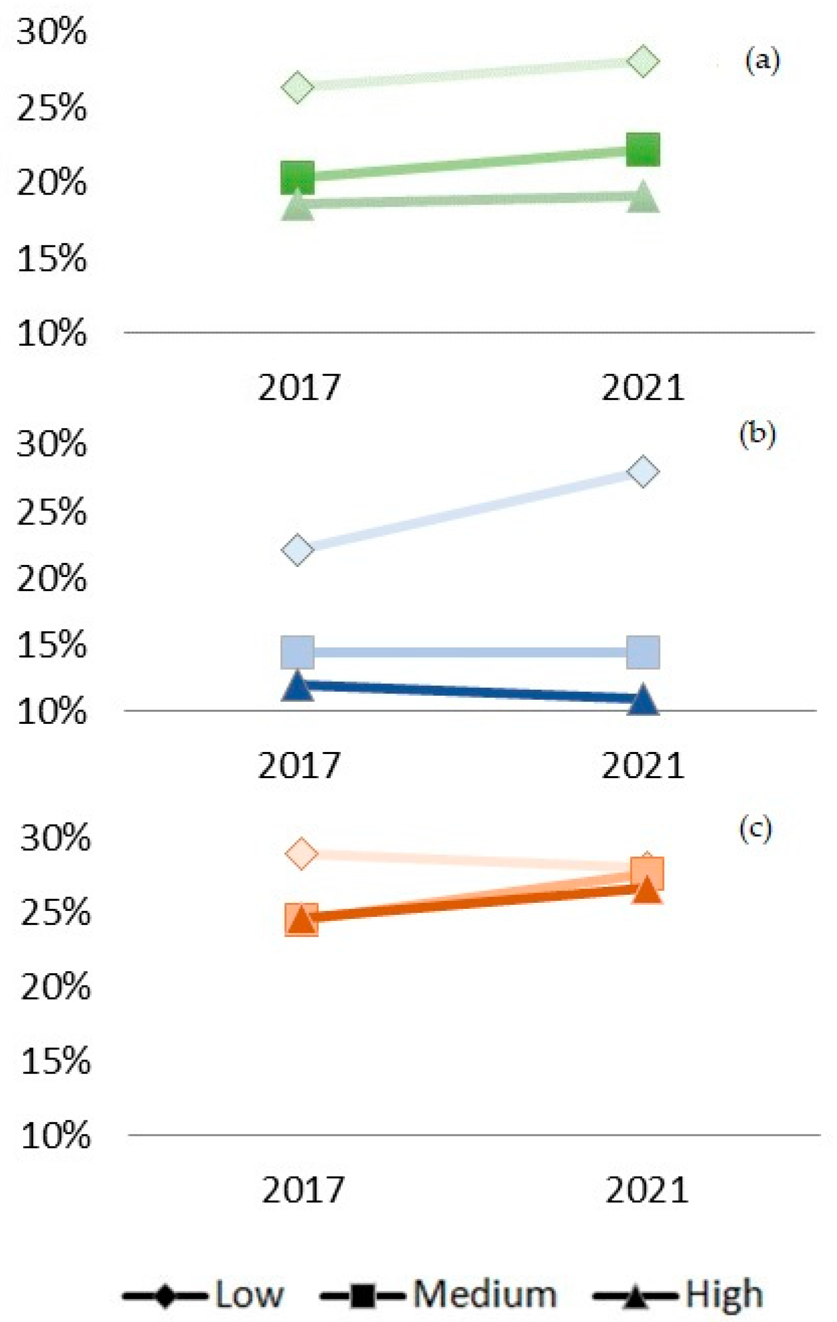 Nutrients 15 00858 g001 Nutrients 15 00858 g001