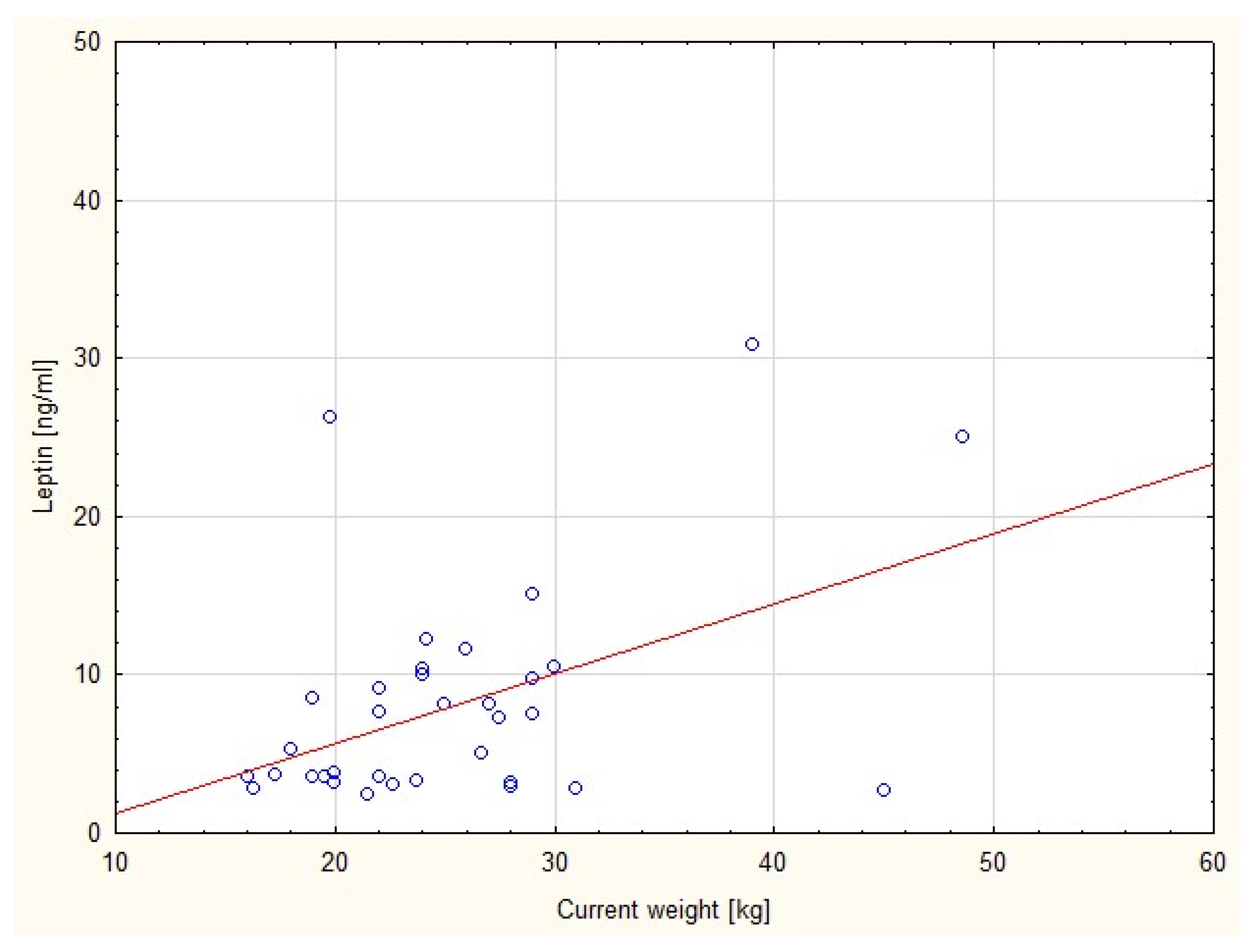 Nutrients 15 00868 g001