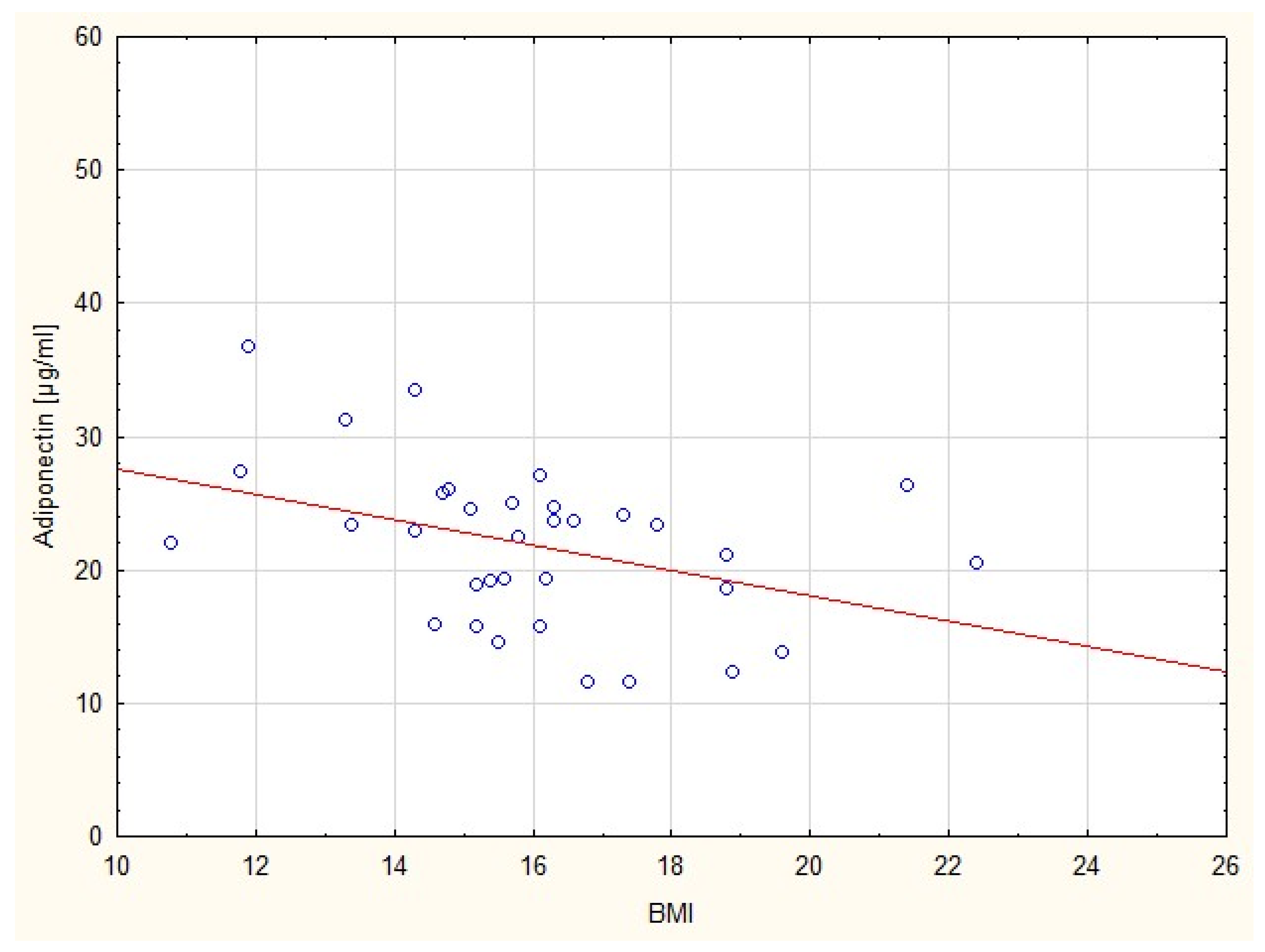 Nutrients 15 00868 g002