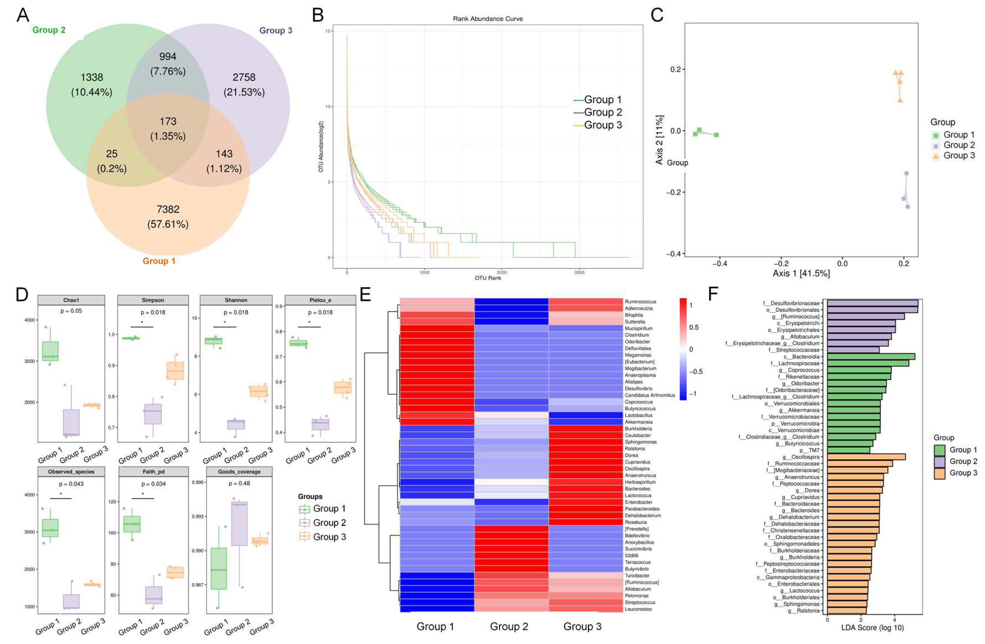 Nutrients 15 00872 g004 Nutrients 15 00872 g004