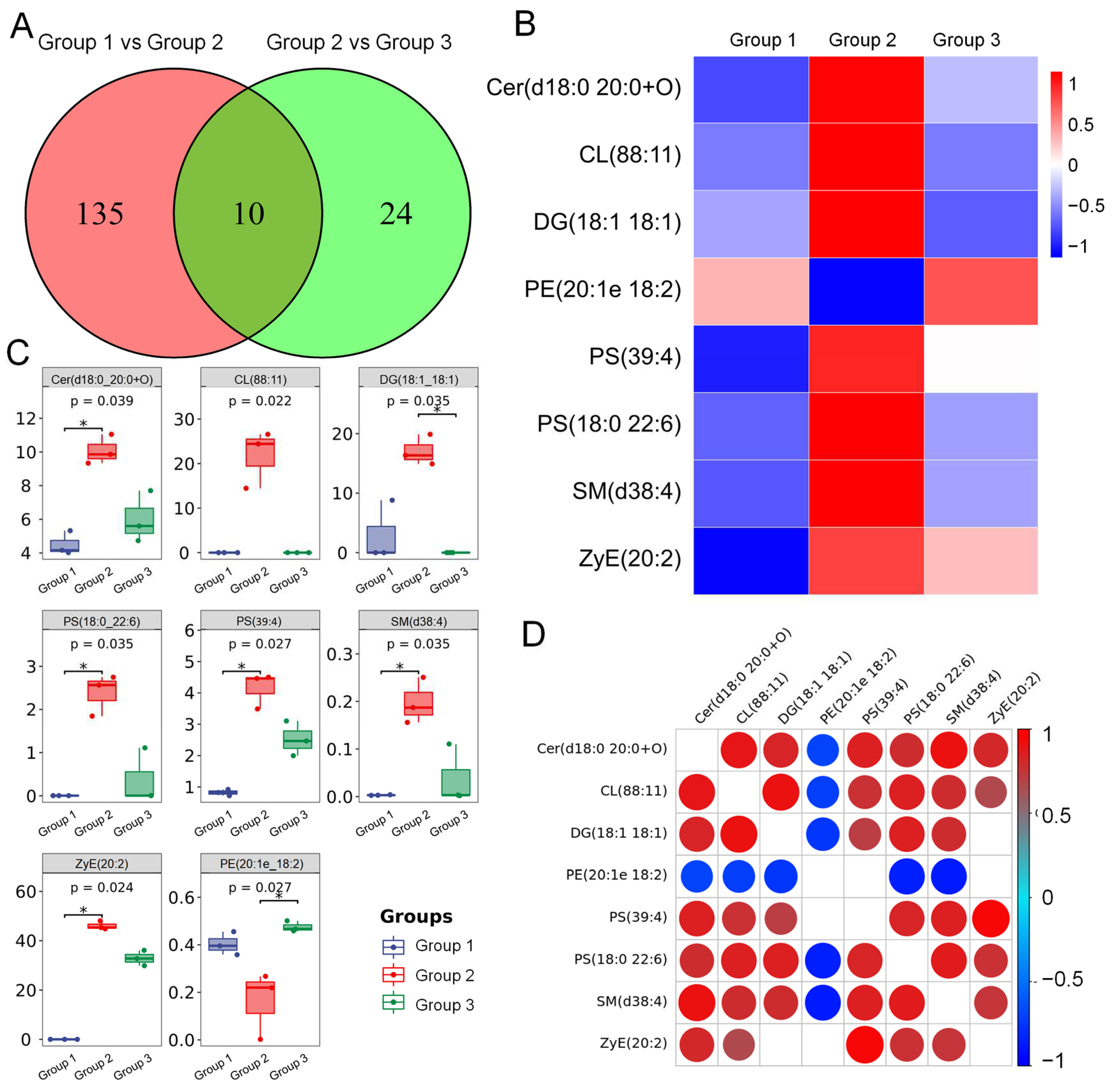 Nutrients 15 00872 g005 Nutrients 15 00872 g005