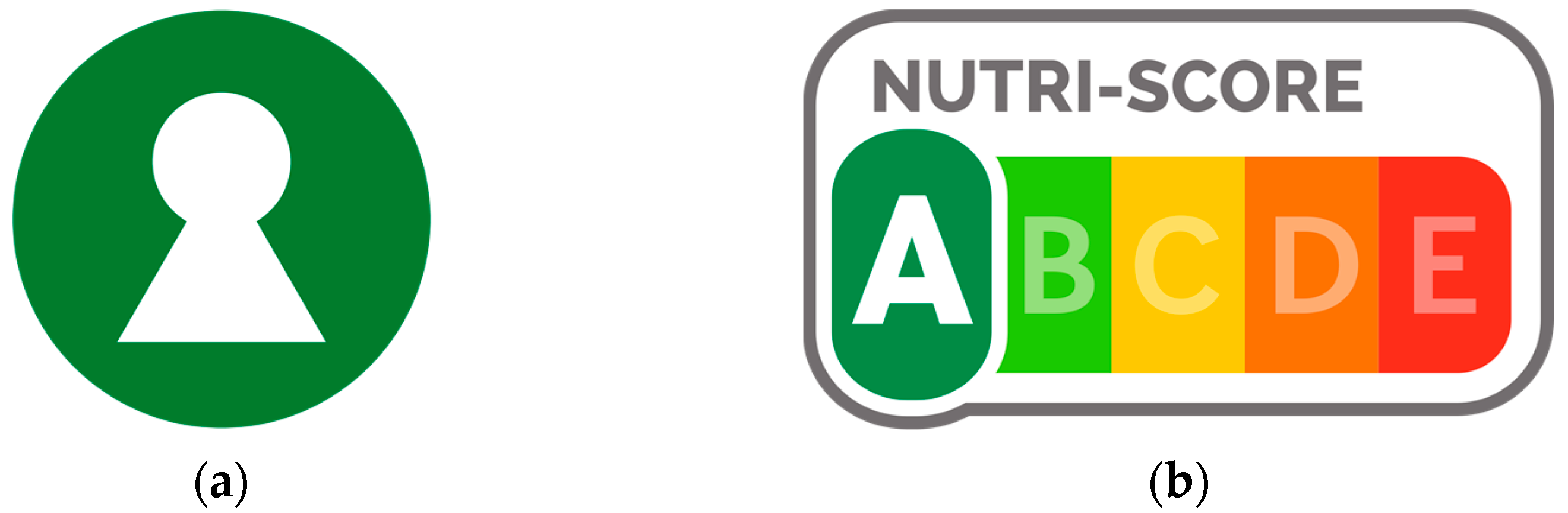 Nutrients 15 00873 g001 Nutrients 15 00873 g001