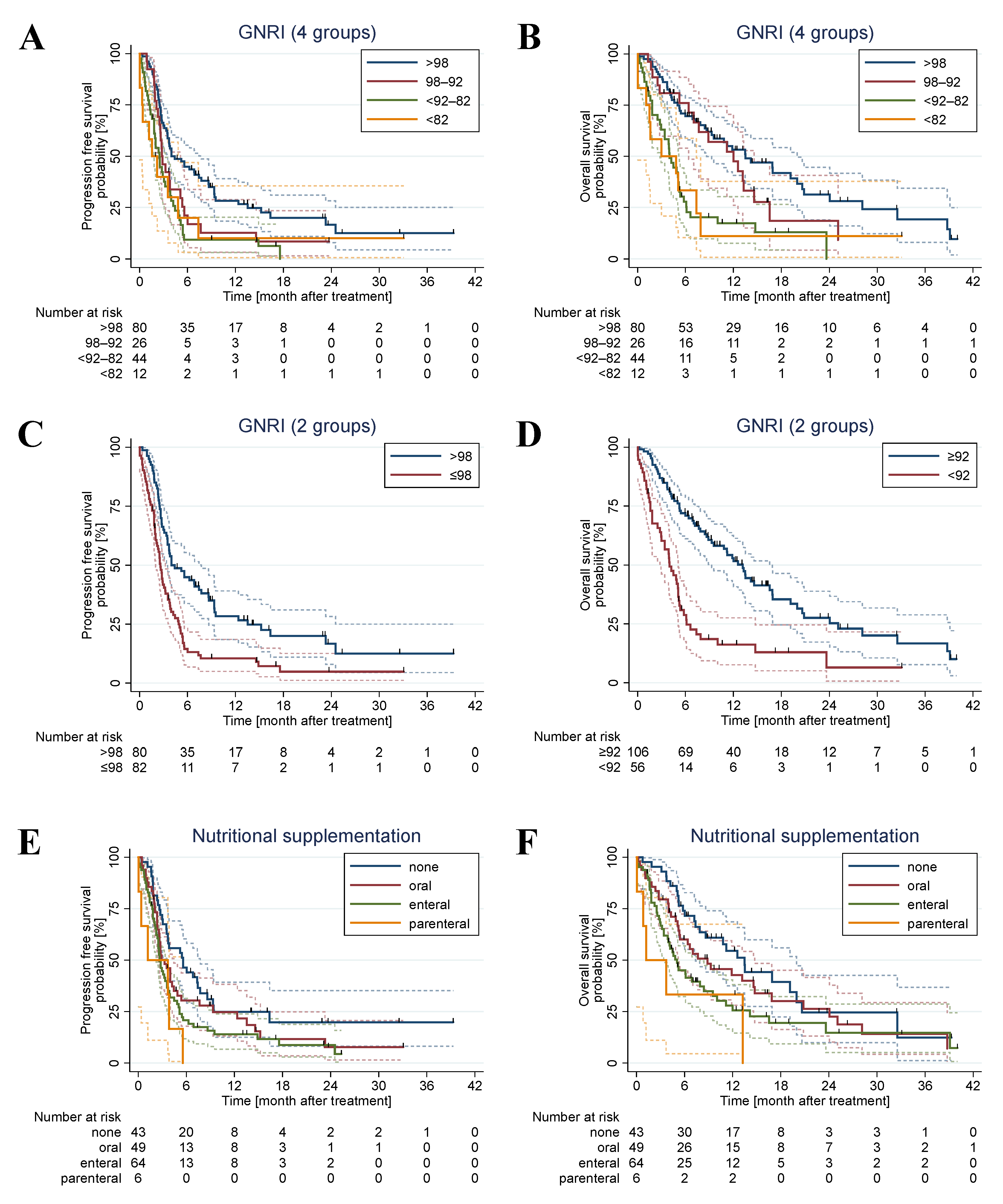 Nutrients 15 00880 g001 Nutrients 15 00880 g001