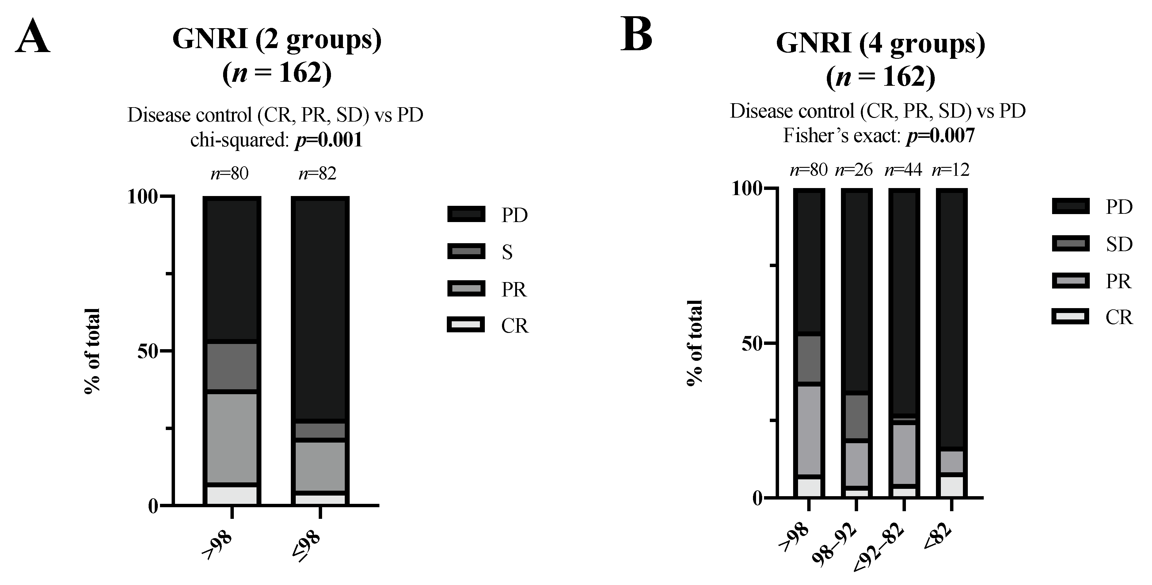Nutrients 15 00880 g002 Nutrients 15 00880 g002
