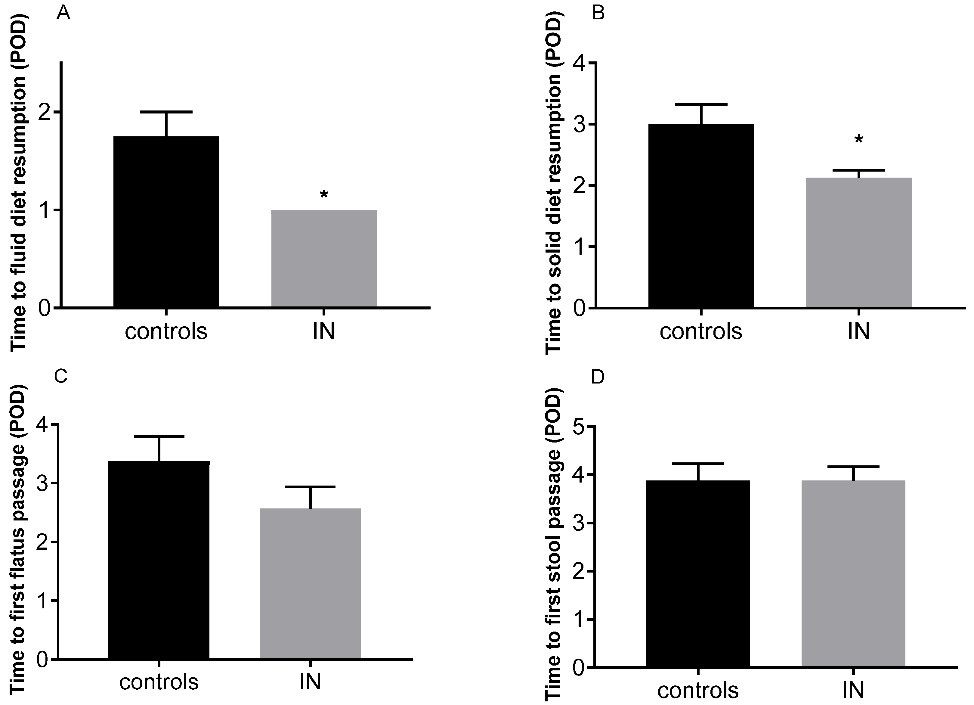 Nutrients 15 00882 g001 Nutrients 15 00882 g001