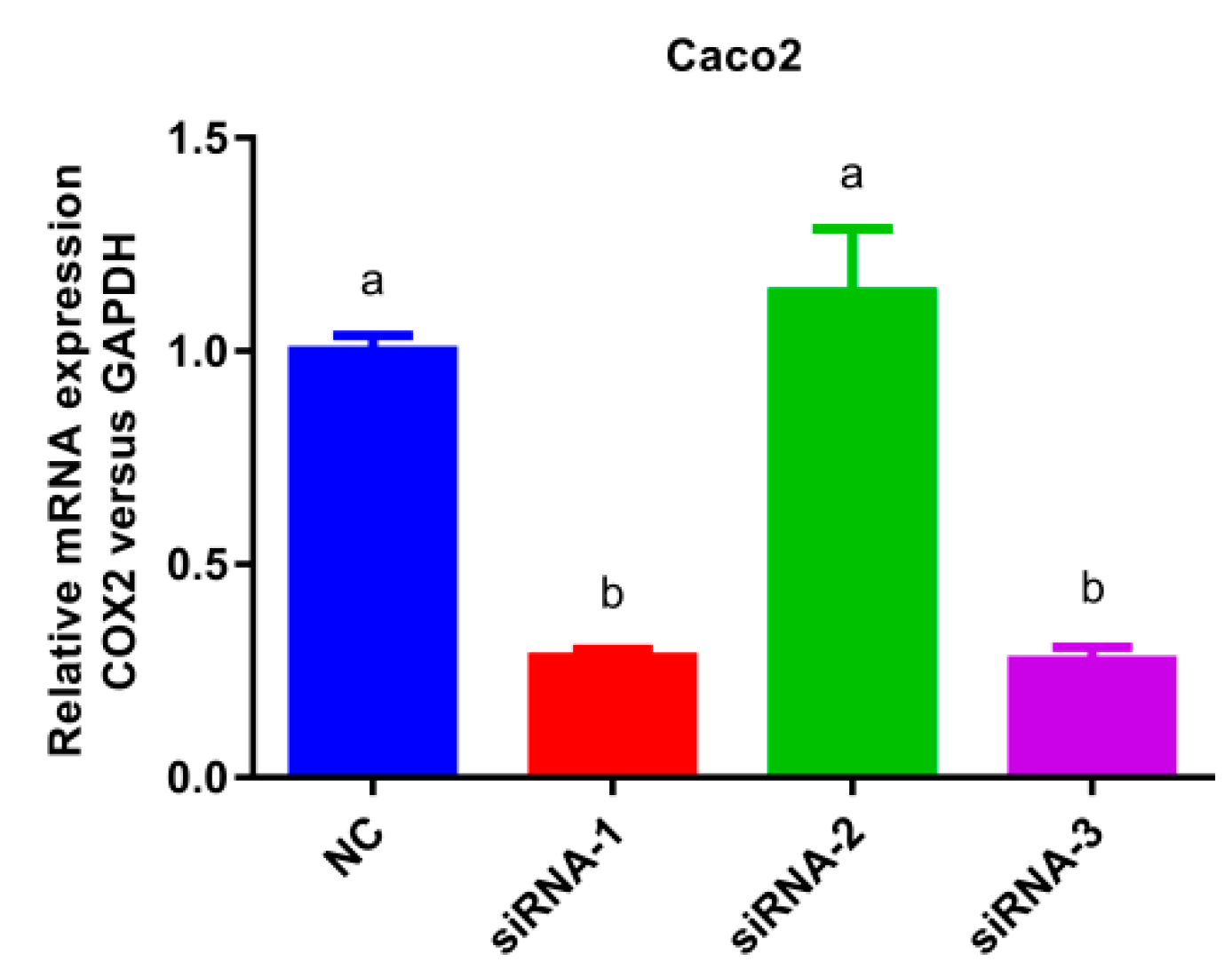Nutrients 15 00883 g005 Nutrients 15 00883 g005