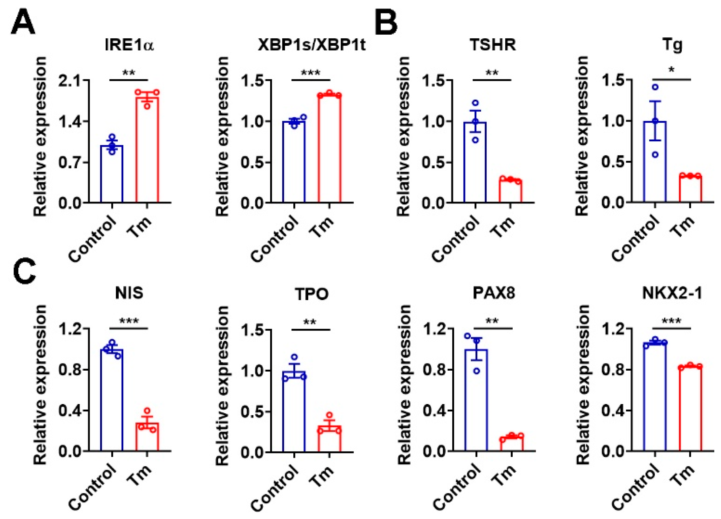 Nutrients 15 00887 g006 550
