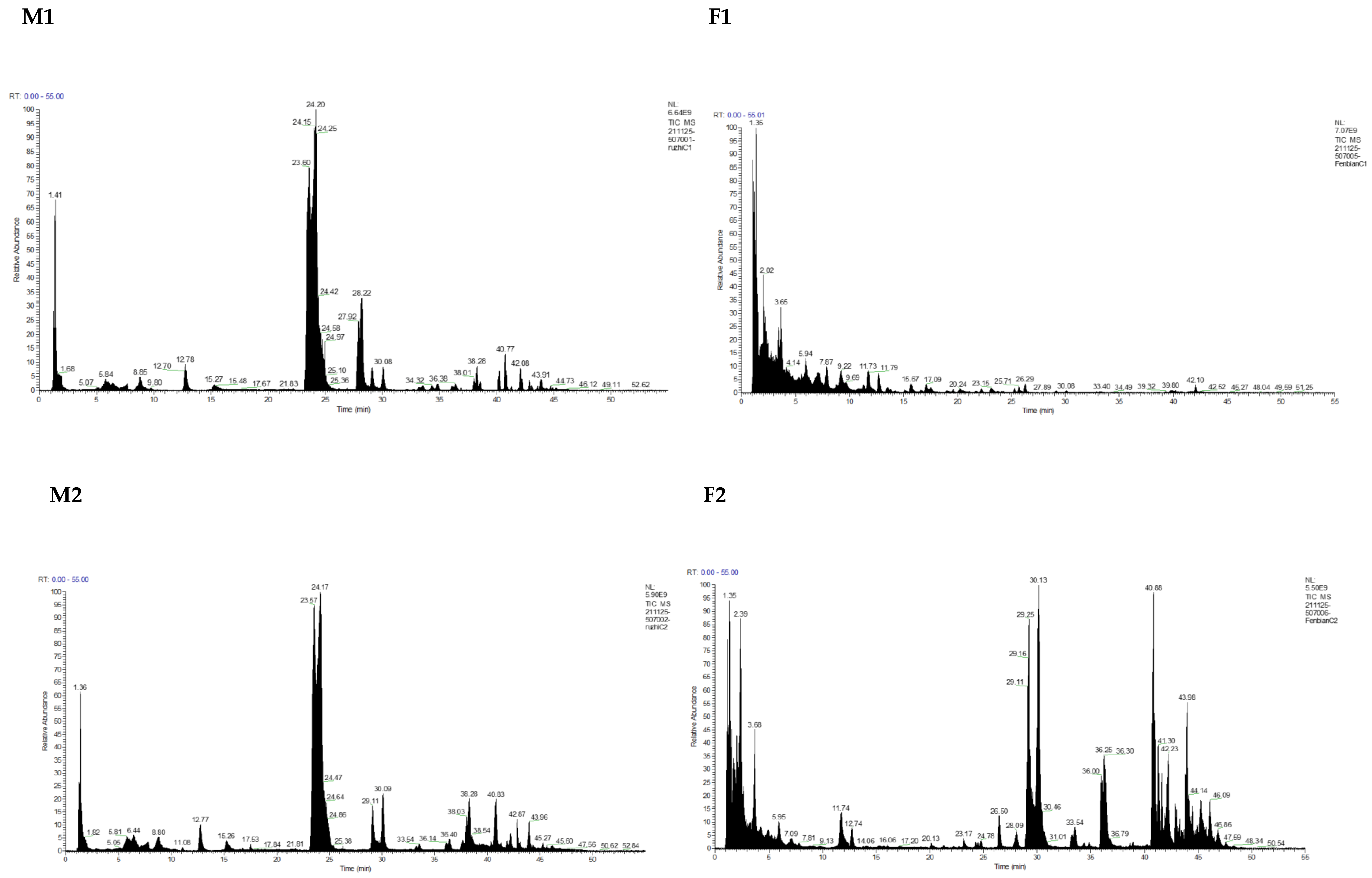 Nutrients 15 00888 g001a Nutrients 15 00888 g001a