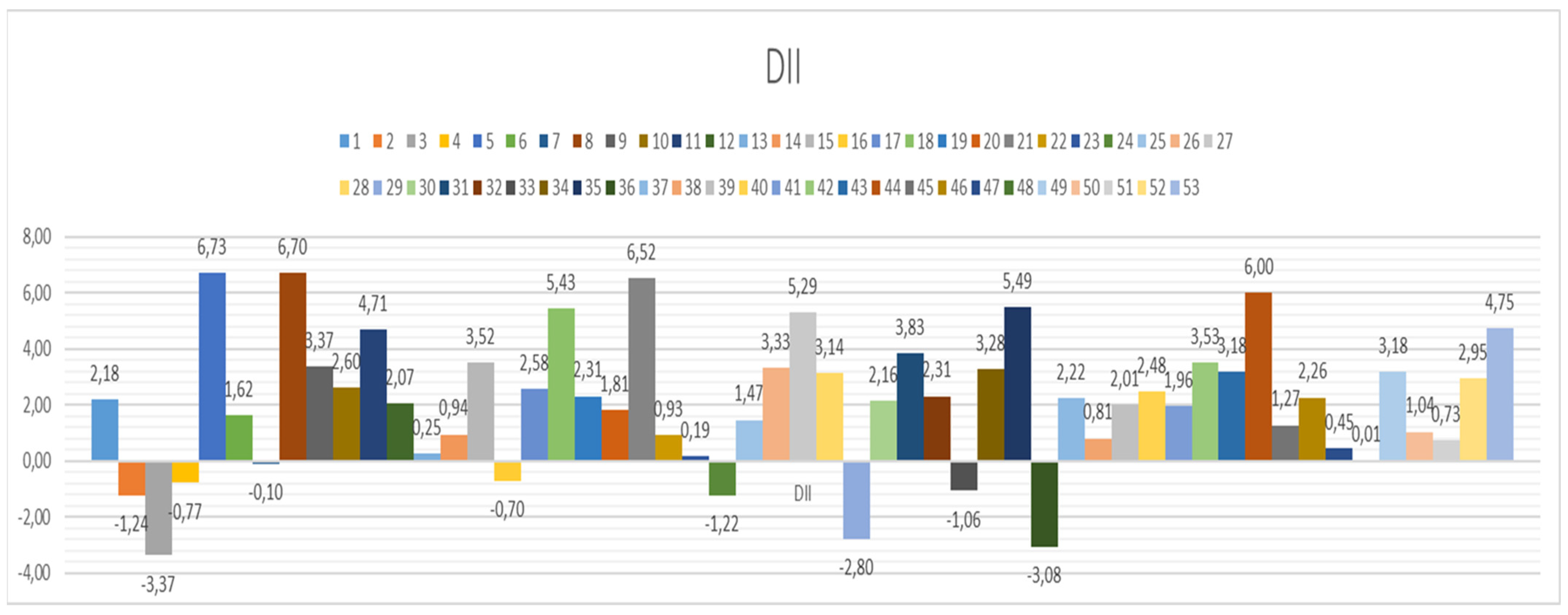 Nutrients 15 00899 g003