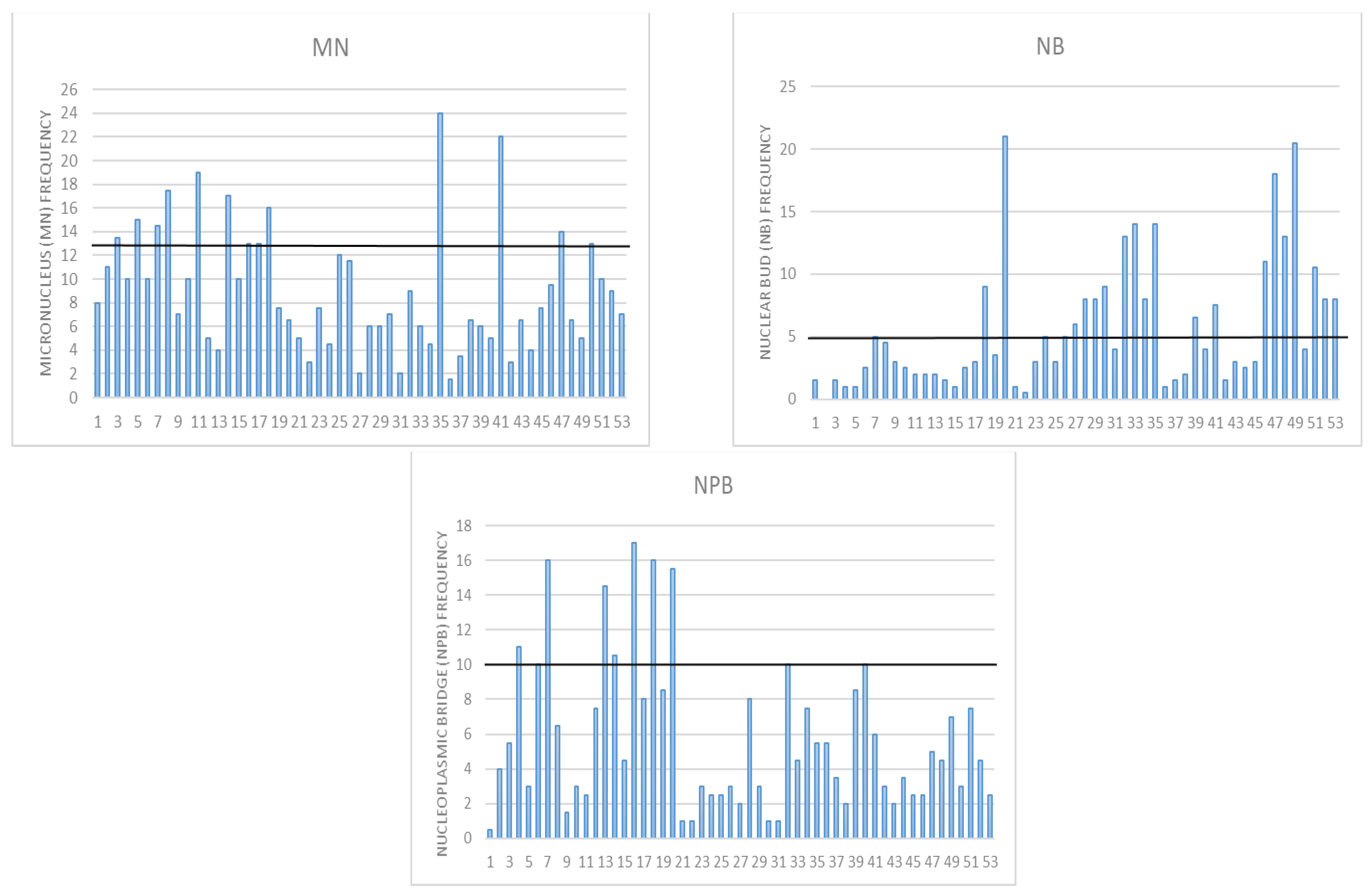 Nutrients 15 00899 g004