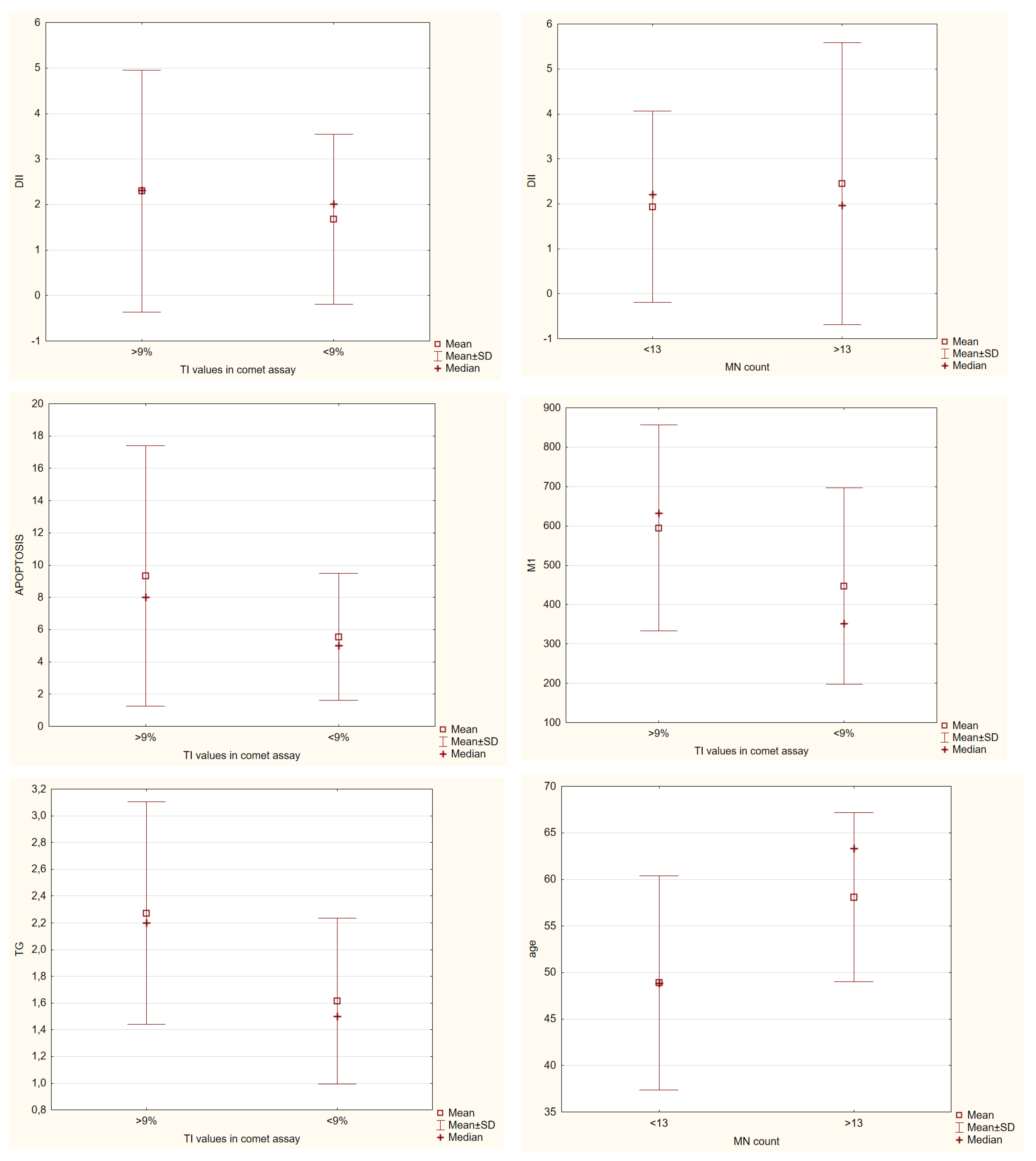Nutrients 15 00899 g006a