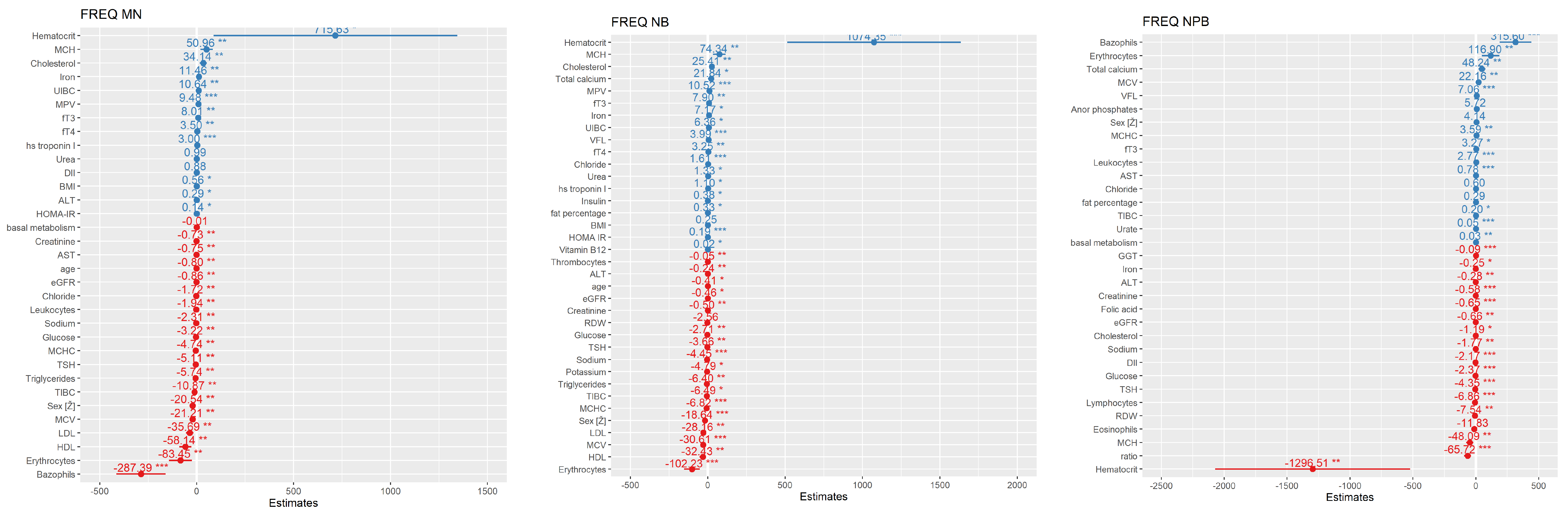 Nutrients 15 00899 g008
