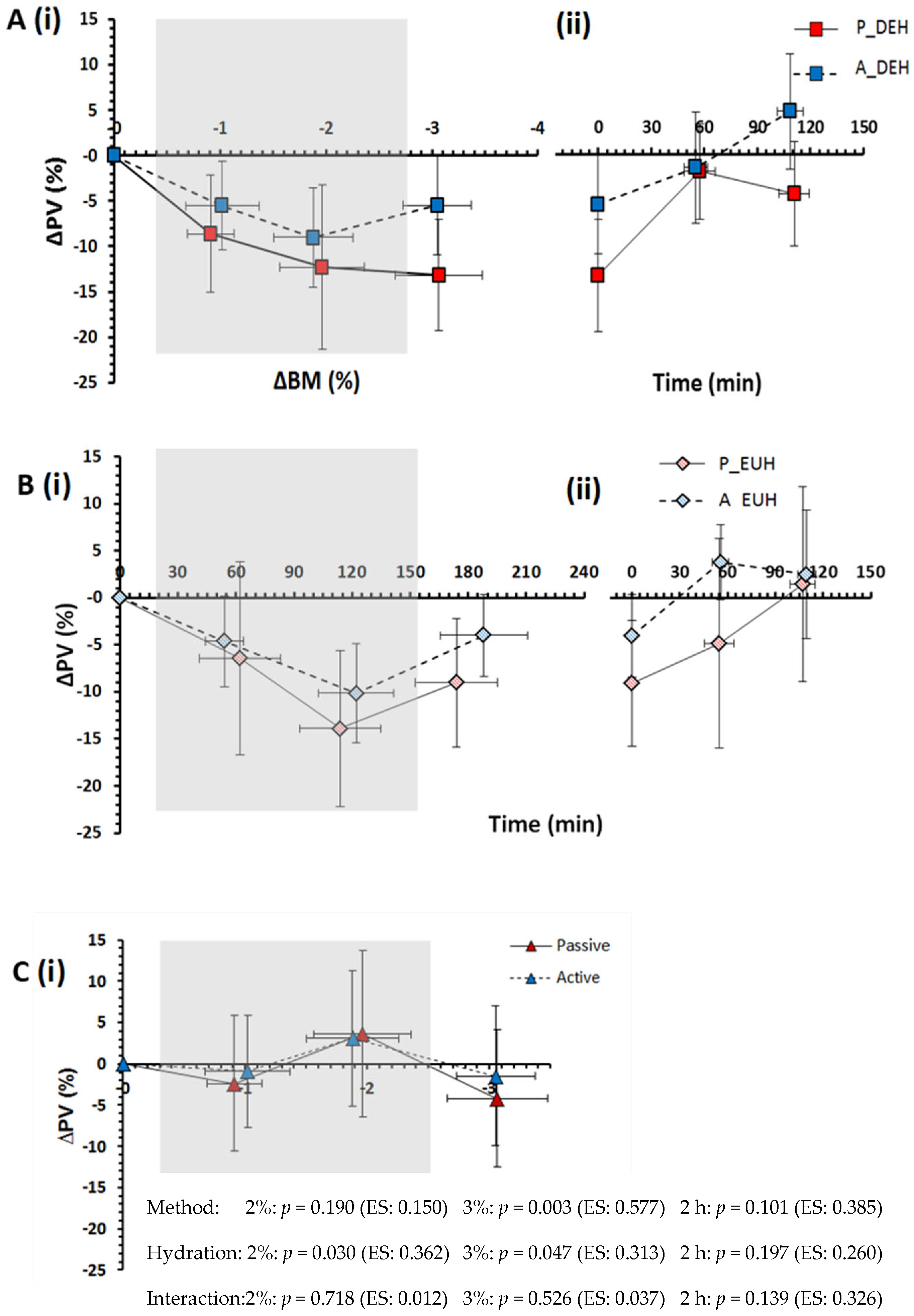 Nutrients 15 00904 g002
