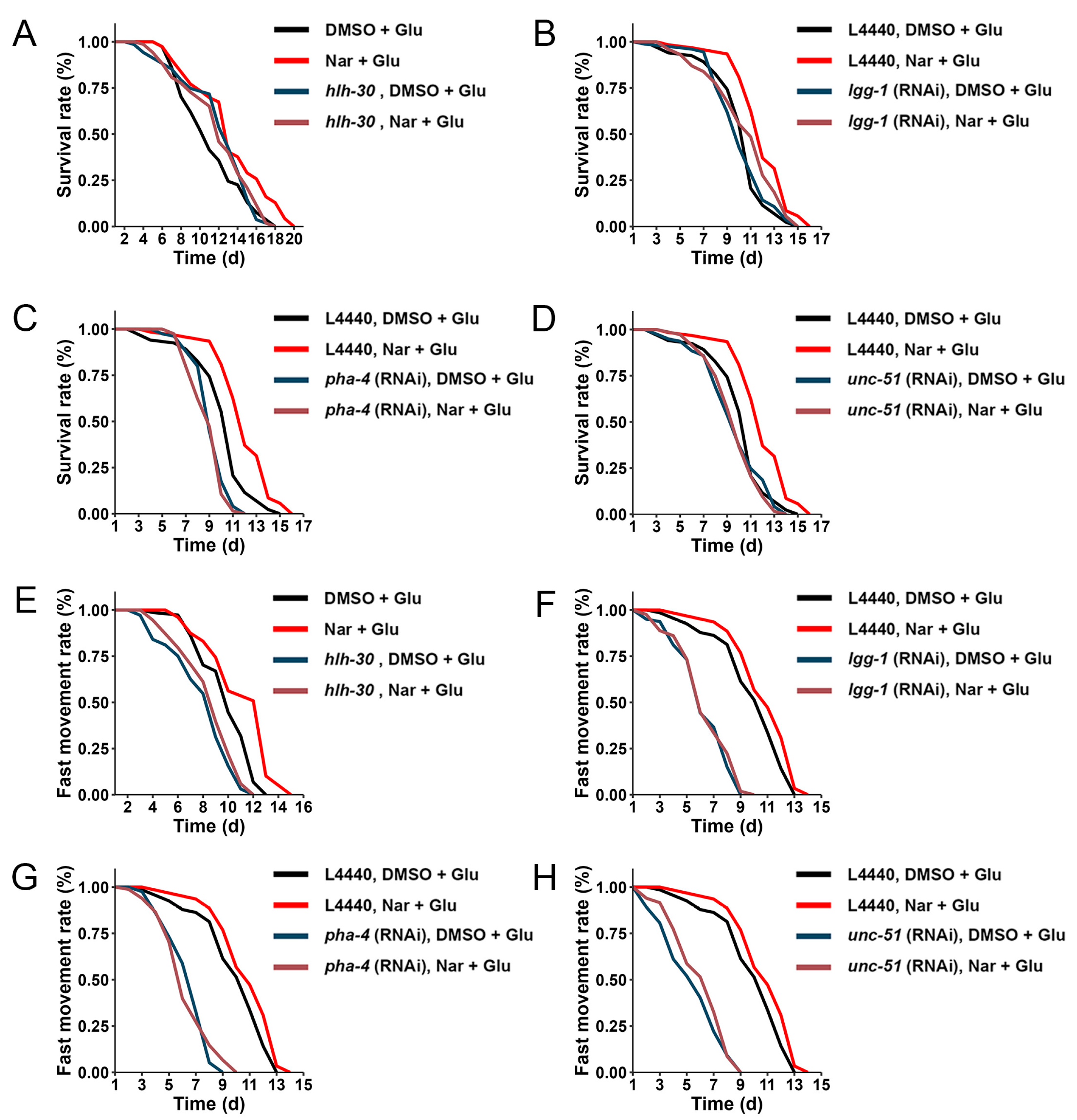 Nutrients 15 00907 g007 Nutrients 15 00907 g007