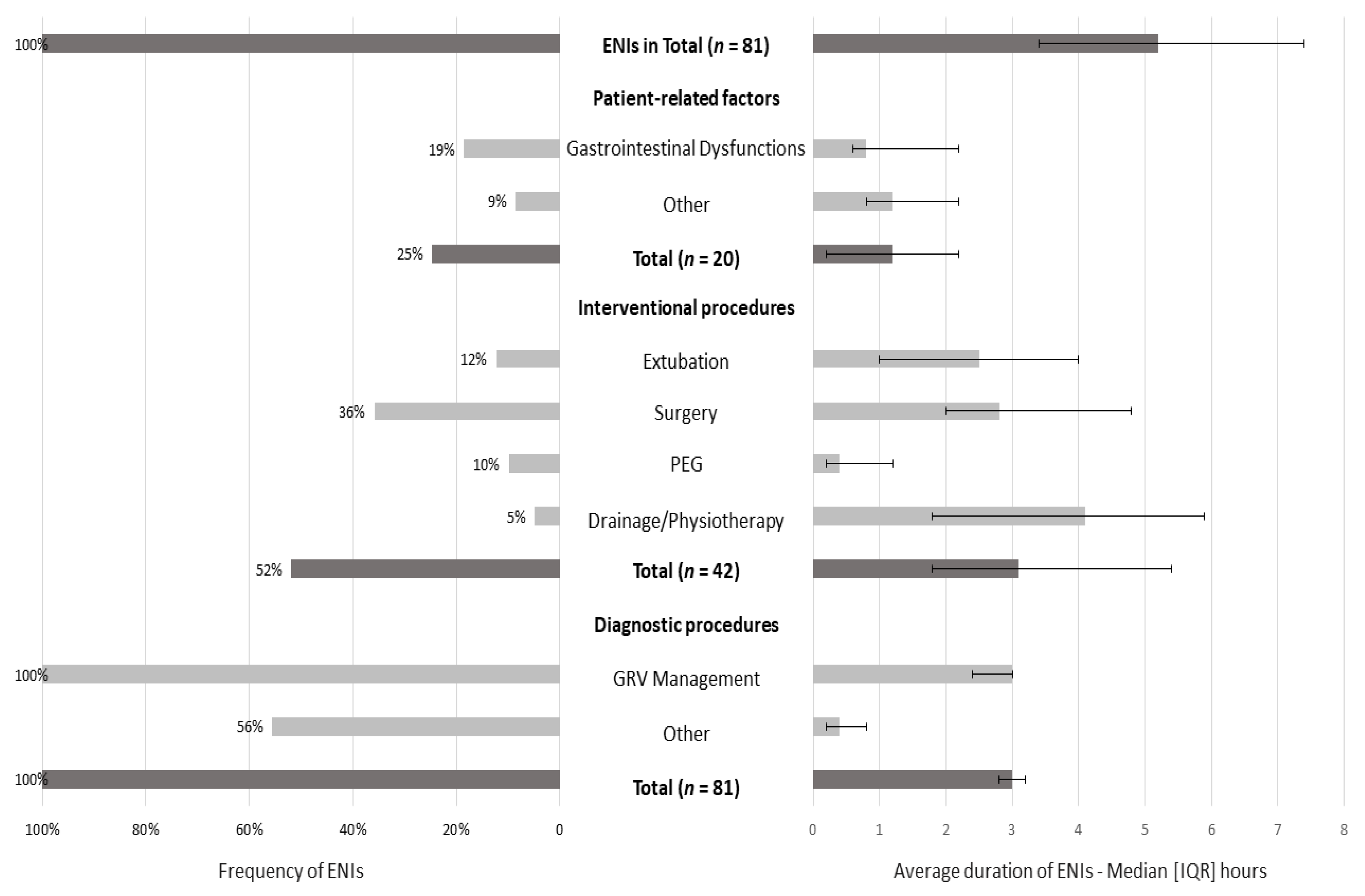 Nutrients 15 00917 g002 Nutrients 15 00917 g002