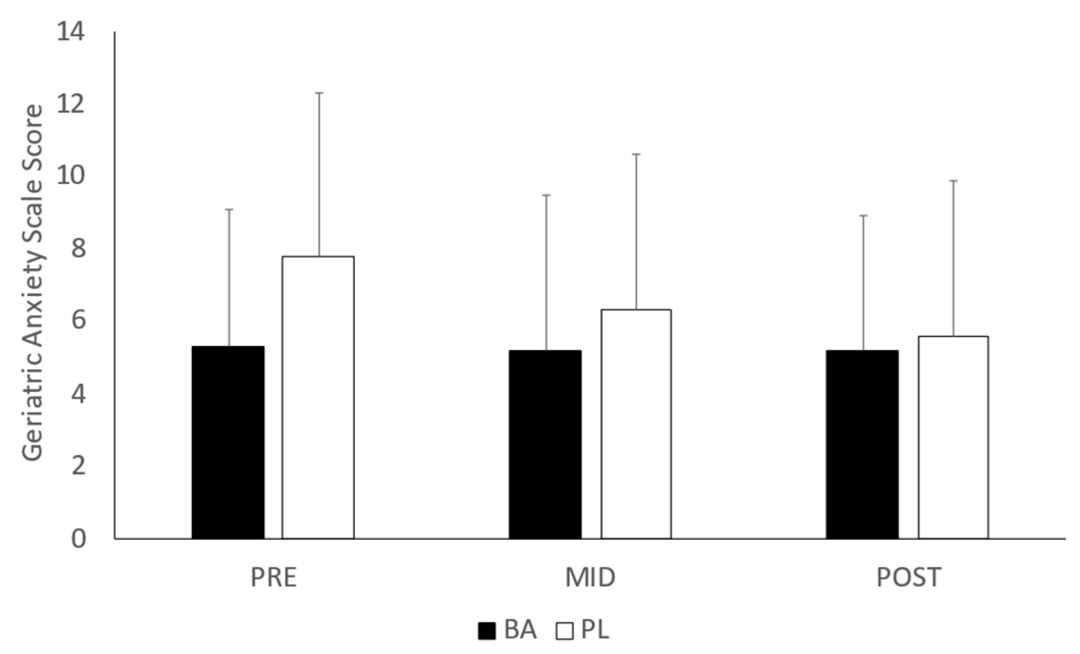 Nutrients 15 00923 g005