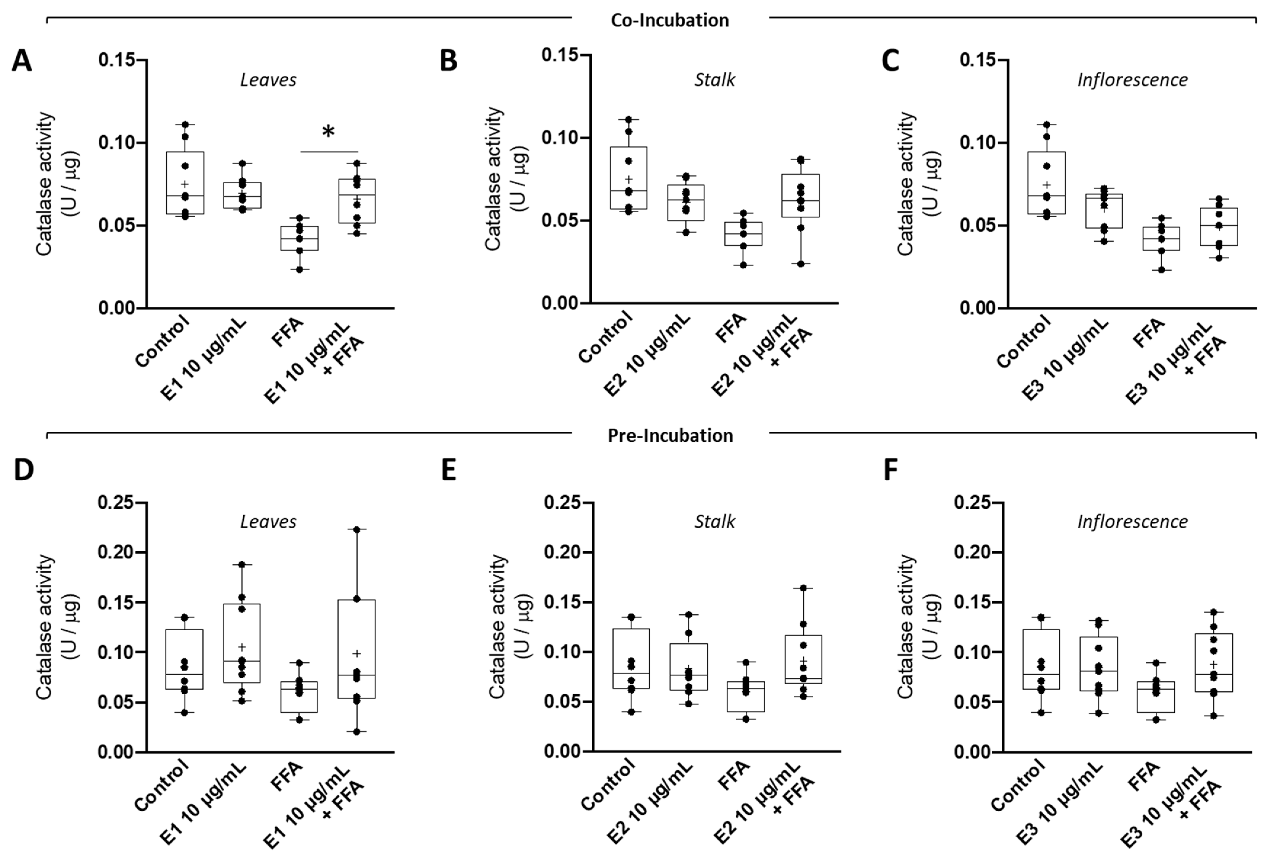 Nutrients 15 00924 g005 Nutrients 15 00924 g005